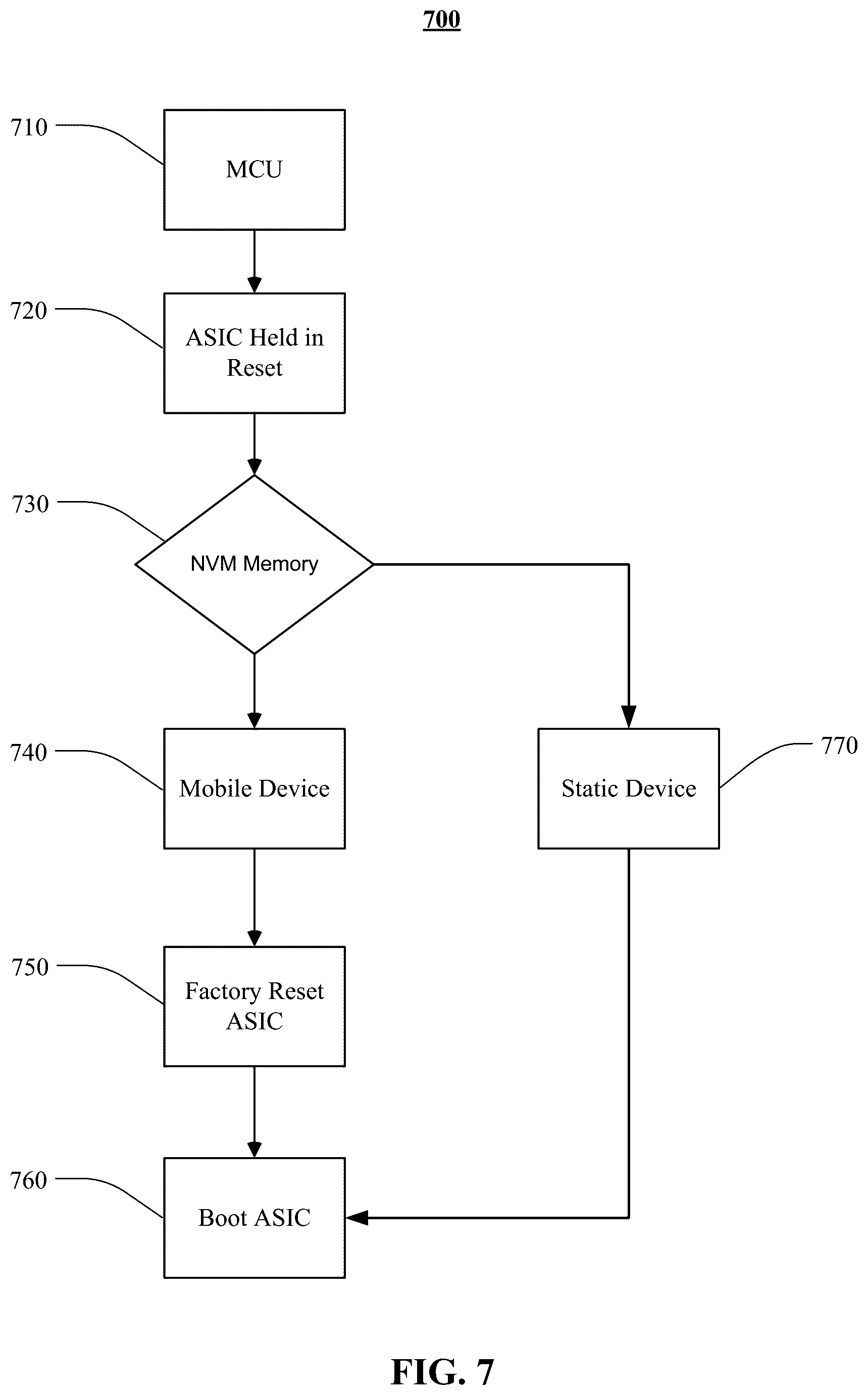 Patent US12621179 Figure 9 – Systems and methods for managing medical device network communication