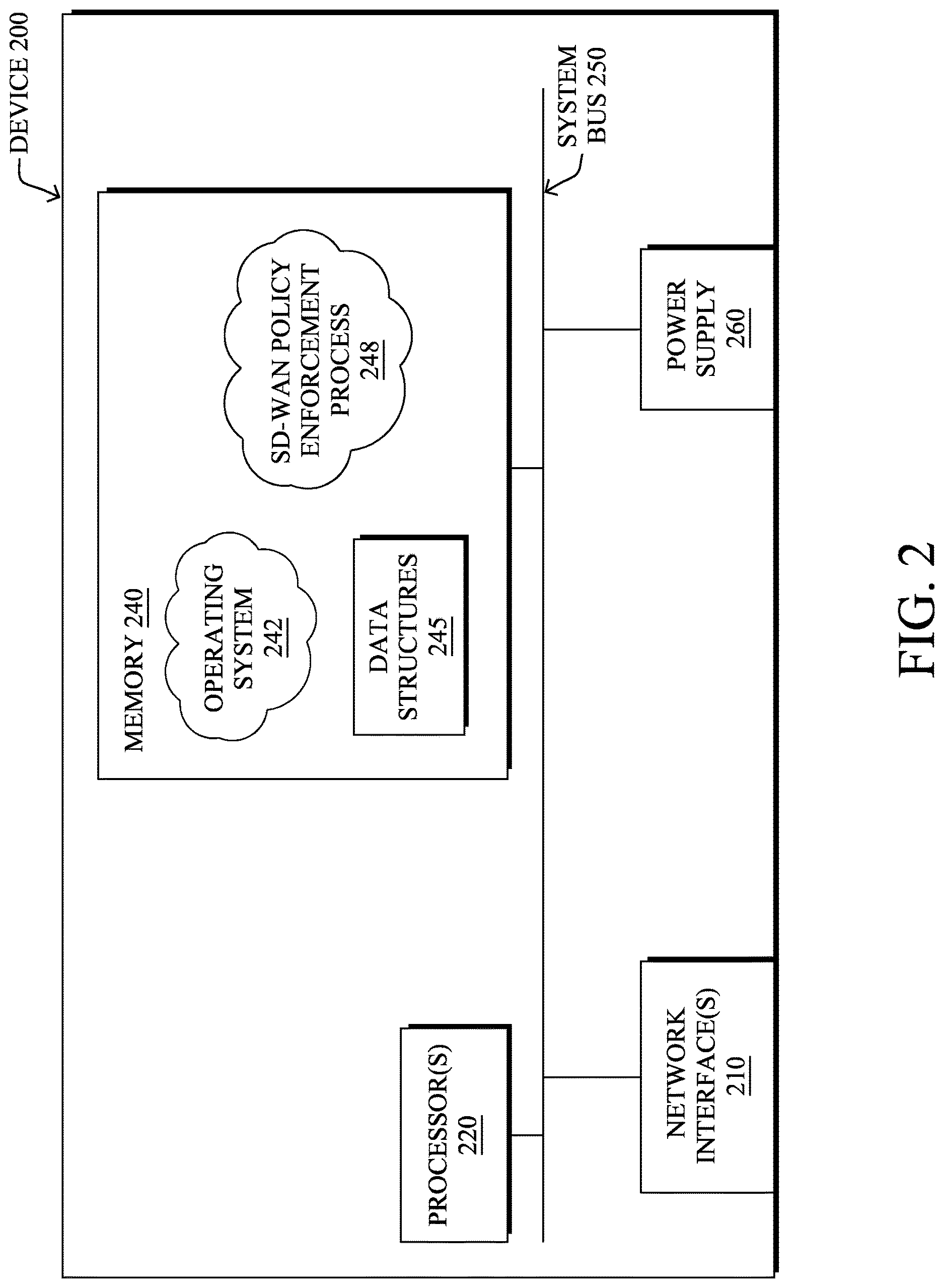 Patent US12621180 Figure 3 – Fine-grained SD-WAN optimization services for cloud-native applications