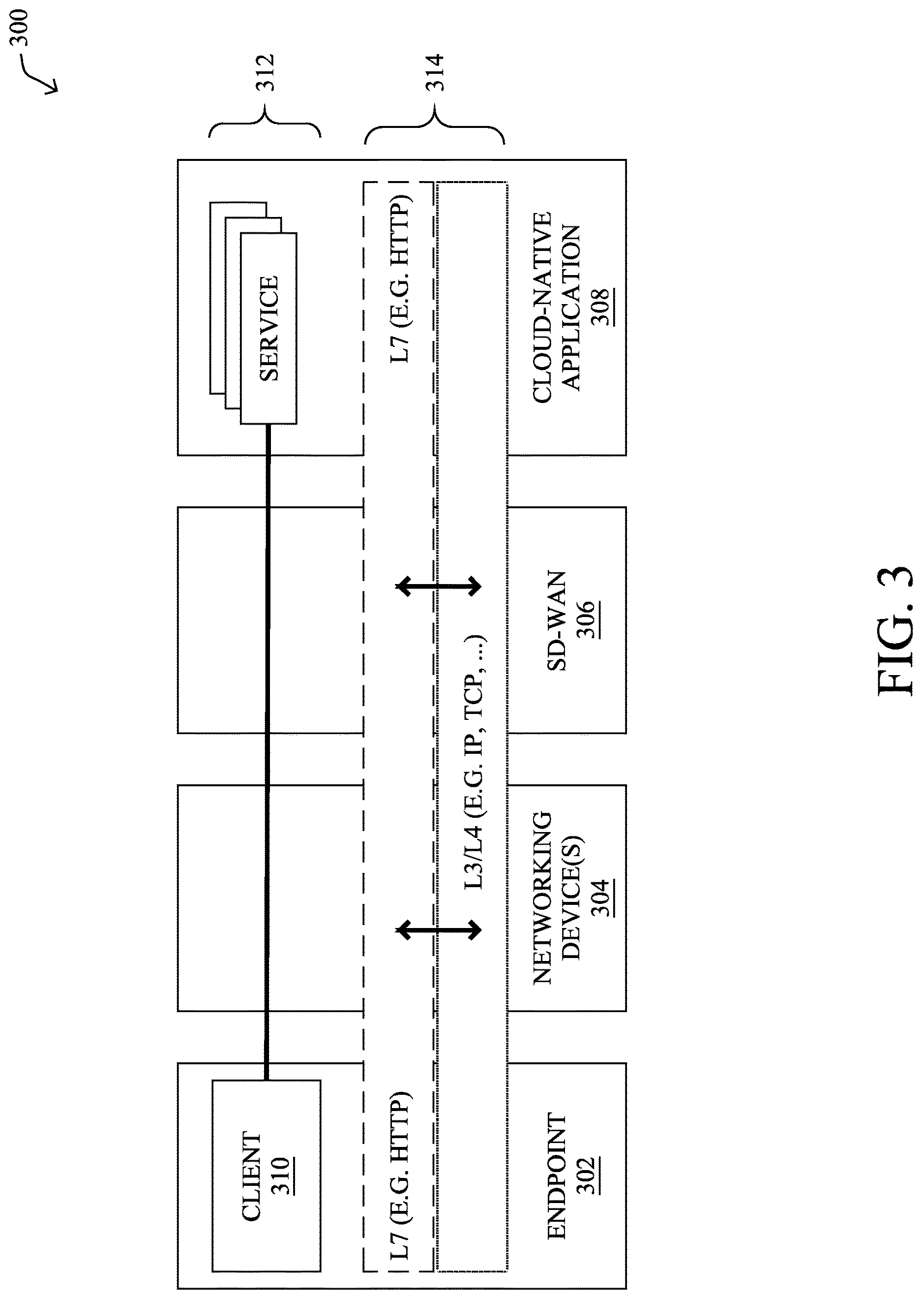 Patent US12621180 Figure 4 – Fine-grained SD-WAN optimization services for cloud-native applications