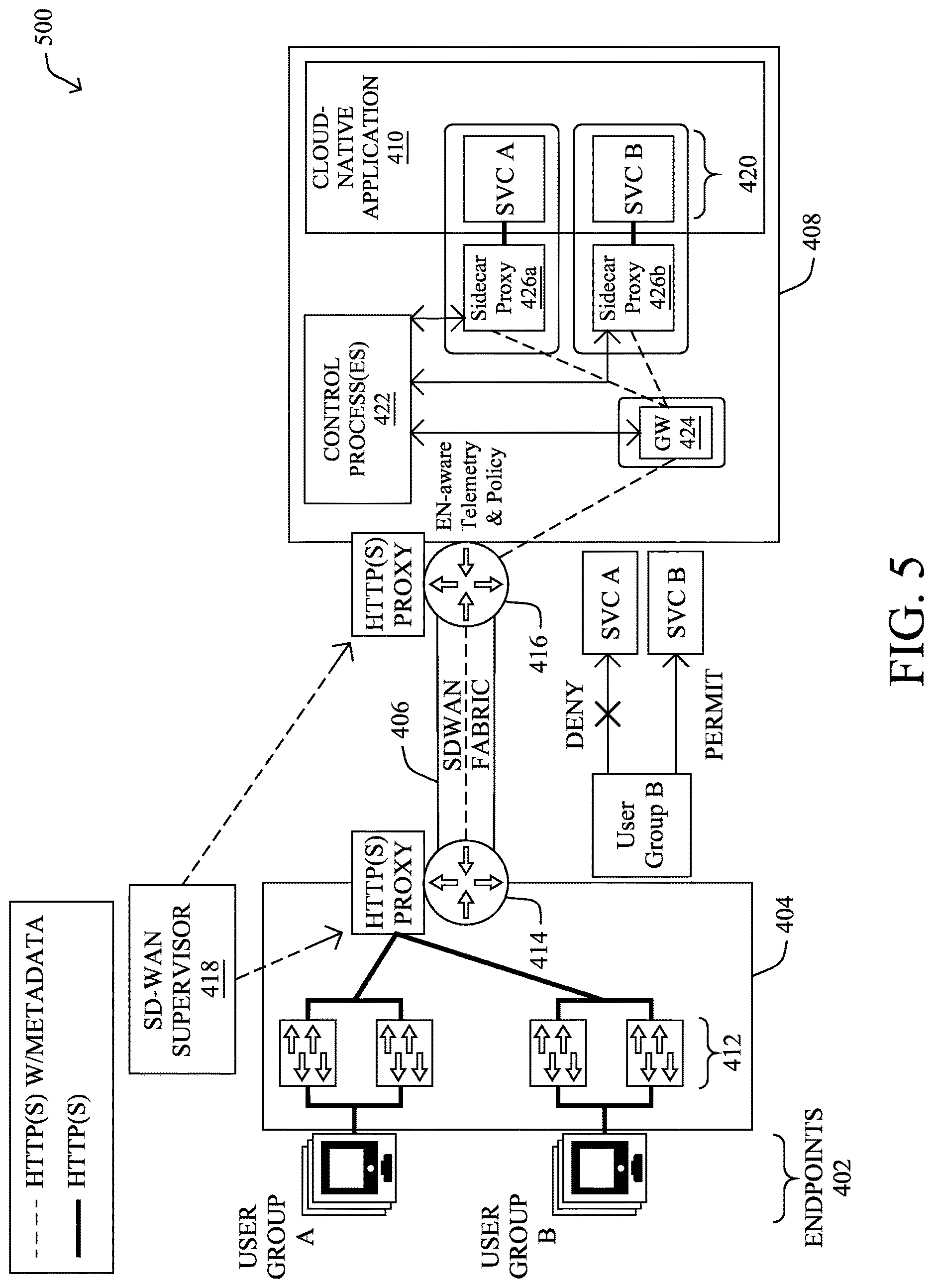 Patent US12621180 Figure 6 – Fine-grained SD-WAN optimization services for cloud-native applications