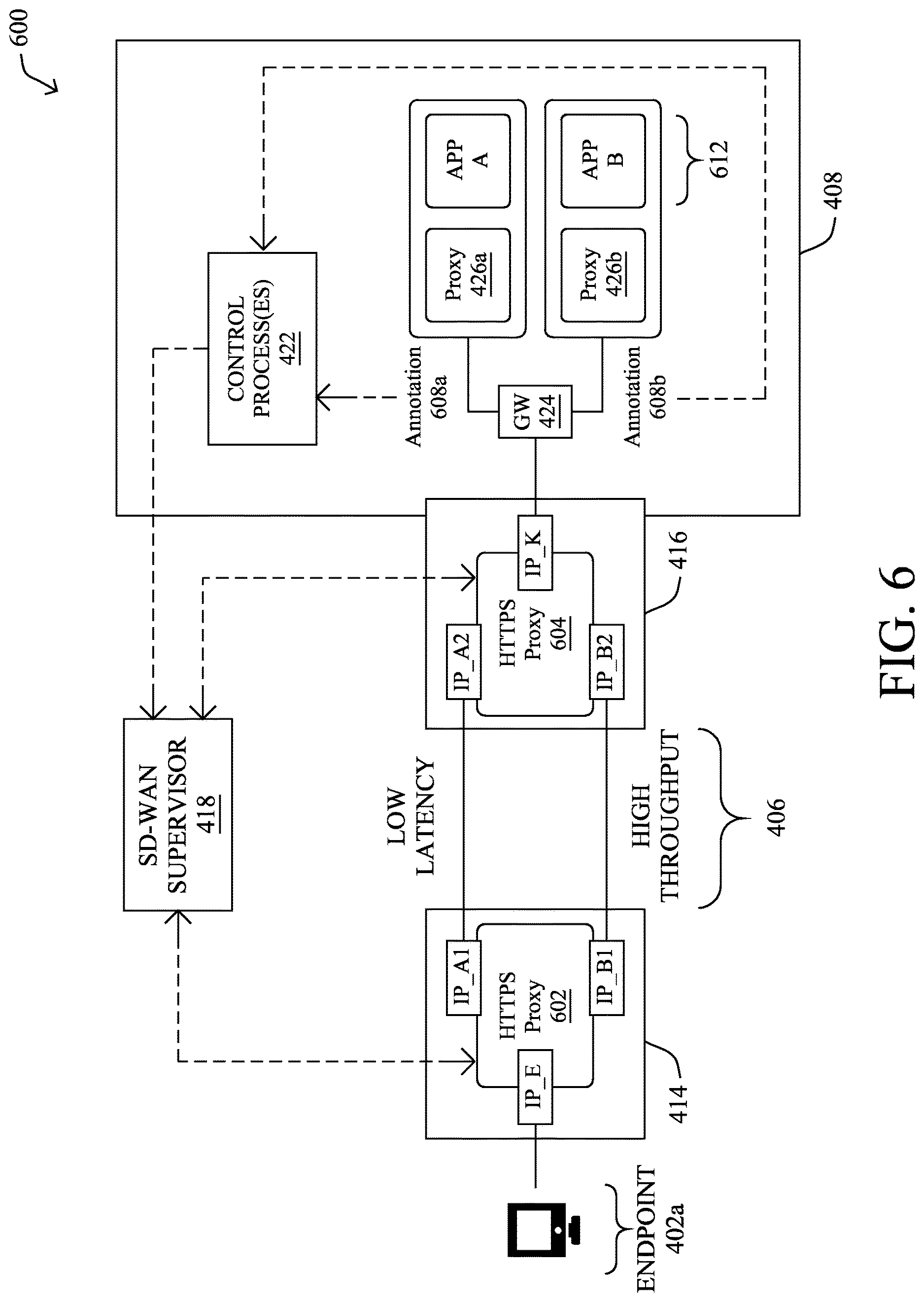 Patent US12621180 Figure 7 – Fine-grained SD-WAN optimization services for cloud-native applications