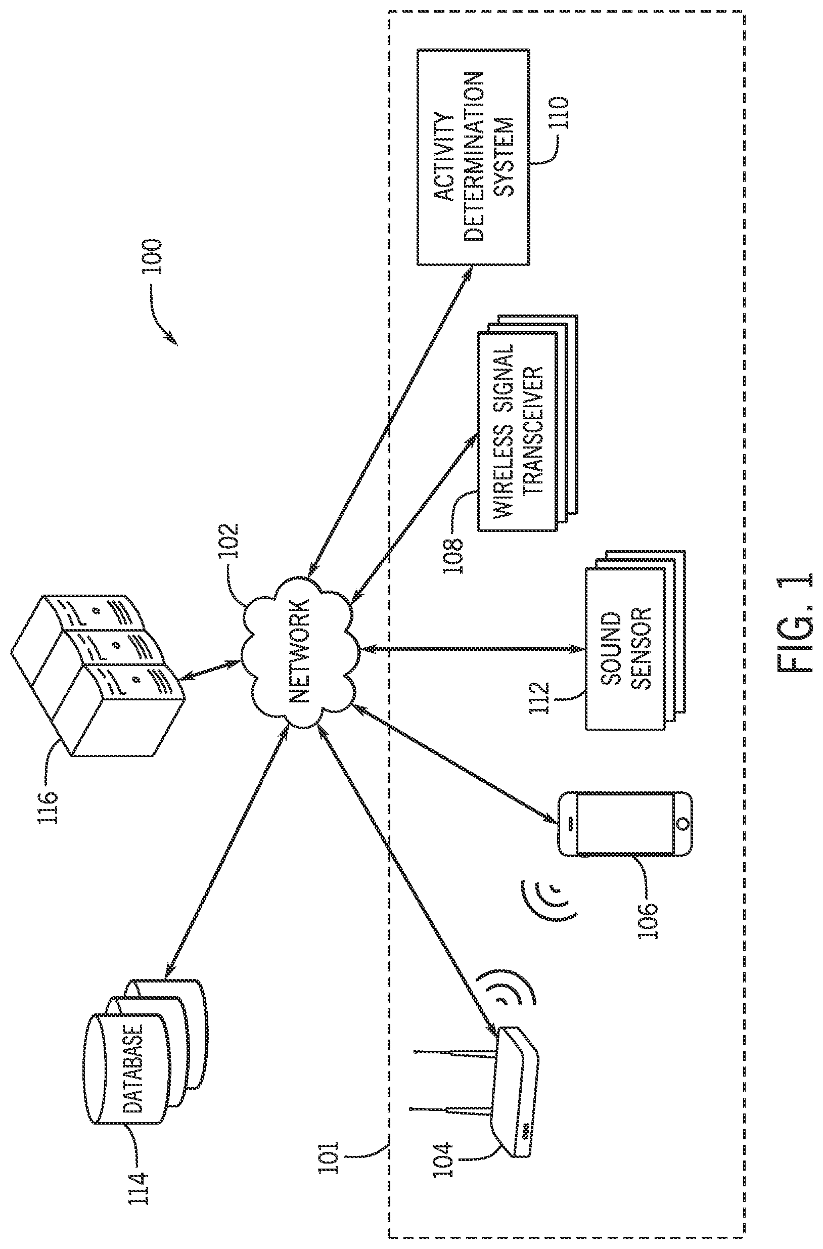 Patent US12621181 Figure 1 – Systems and methods to determine activity via wireless and sound signals