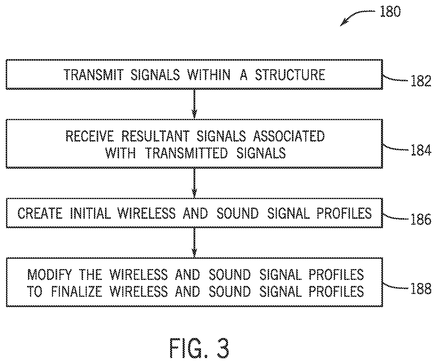 Patent US12621181 Figure 3 – Systems and methods to determine activity via wireless and sound signals