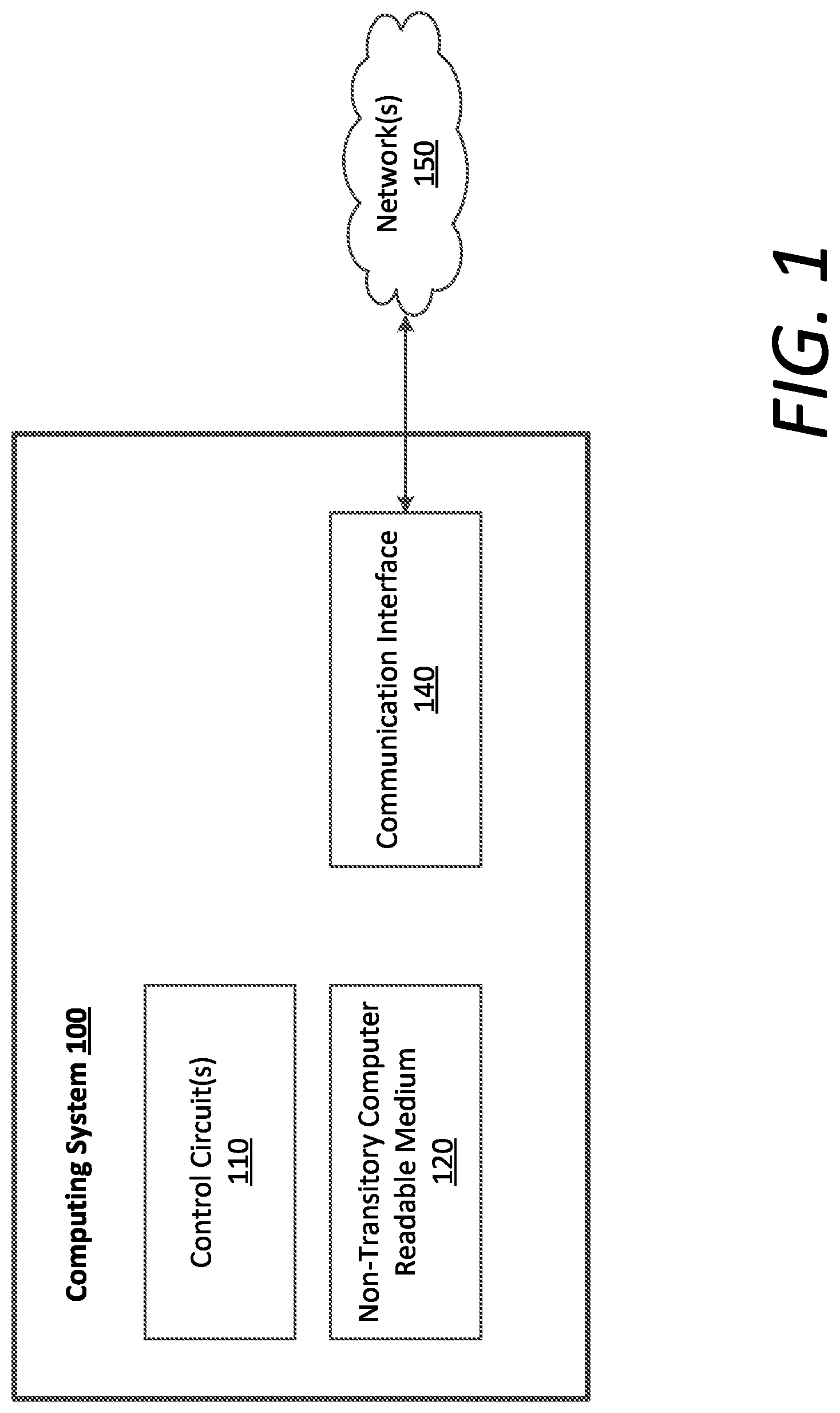 Patent US12621182 Figure 1 – Functional safety for system-on-chip arrangements