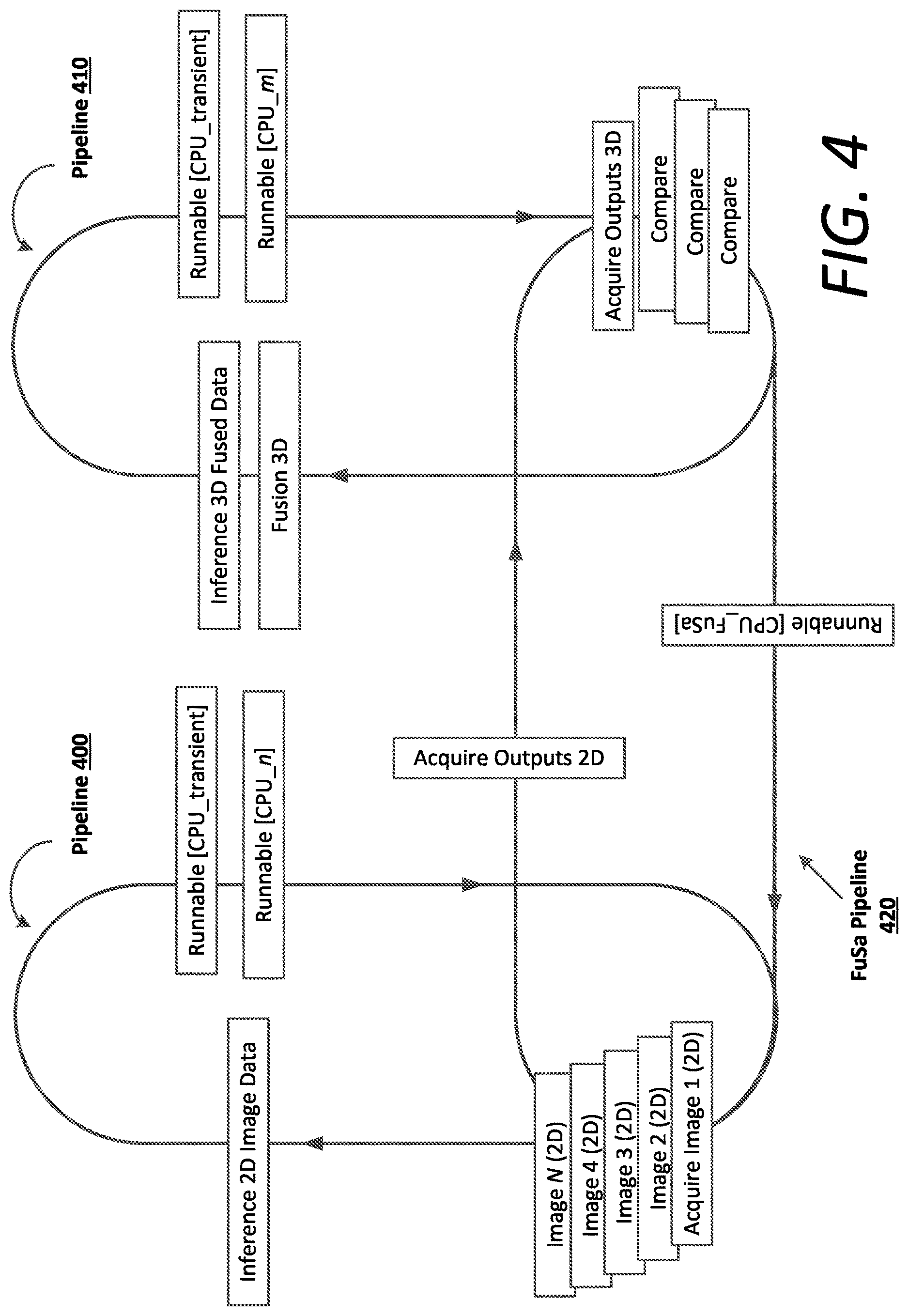 Patent US12621182 Figure 4 – Functional safety for system-on-chip arrangements