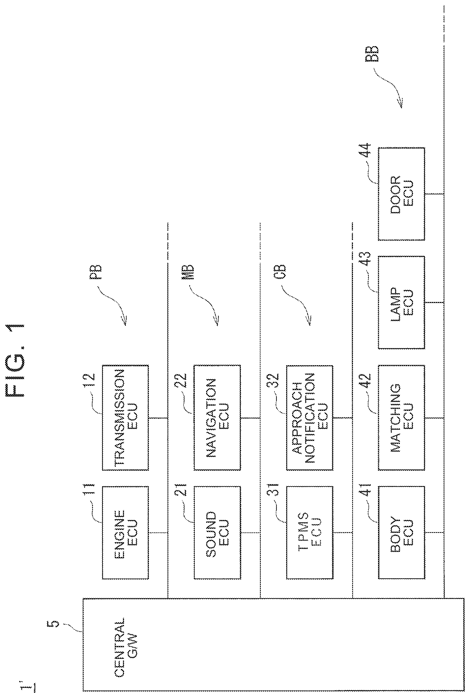 Patent US12621183 Figure 1 – Method for determining layout of ECU