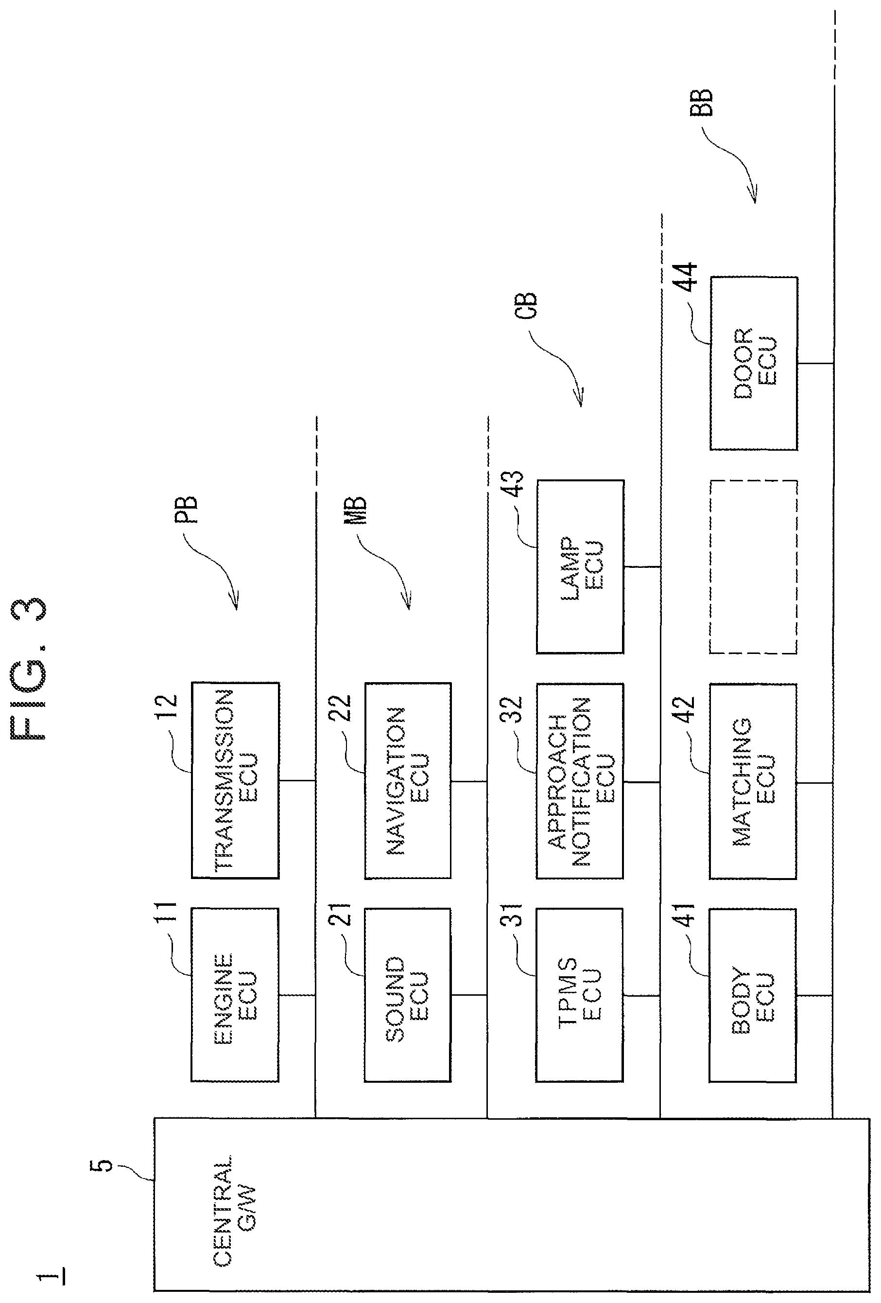 Patent US12621183 Figure 3 – Method for determining layout of ECU