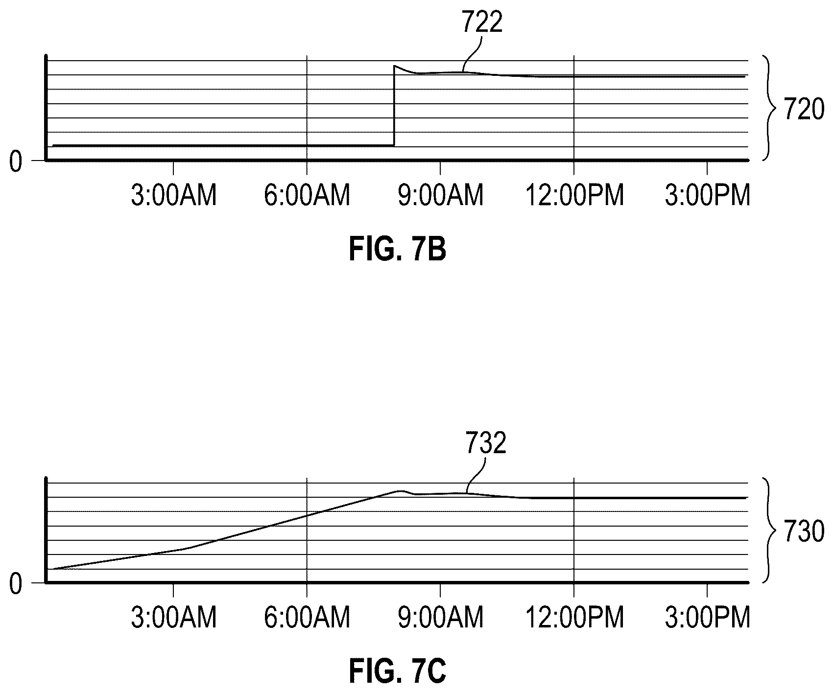 Patent US12621184 Figure 10 – Vehicle gateway device and interactive graphical user interfaces associated therewith