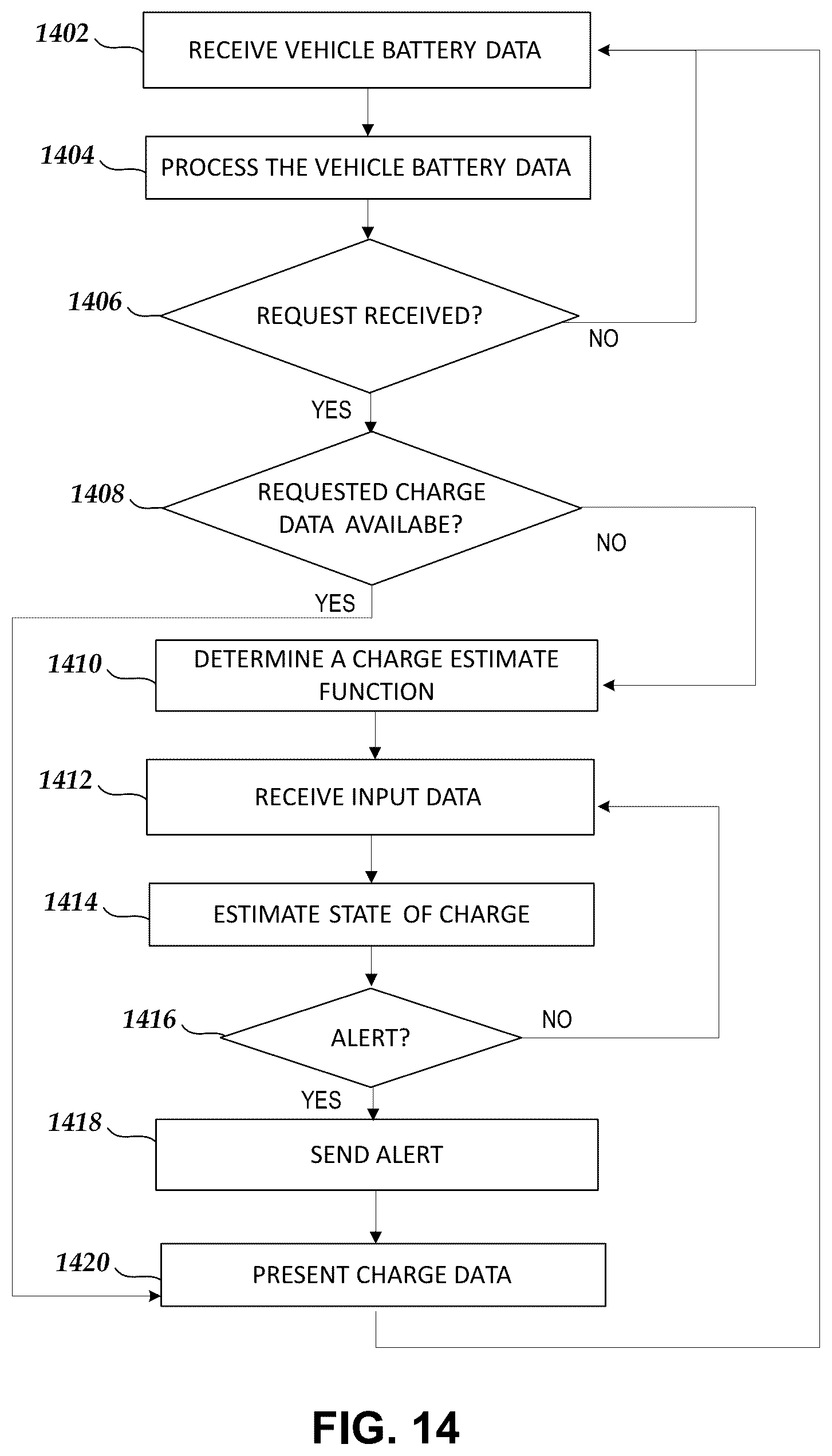 Patent US12621184 Figure 19 – Vehicle gateway device and interactive graphical user interfaces associated therewith