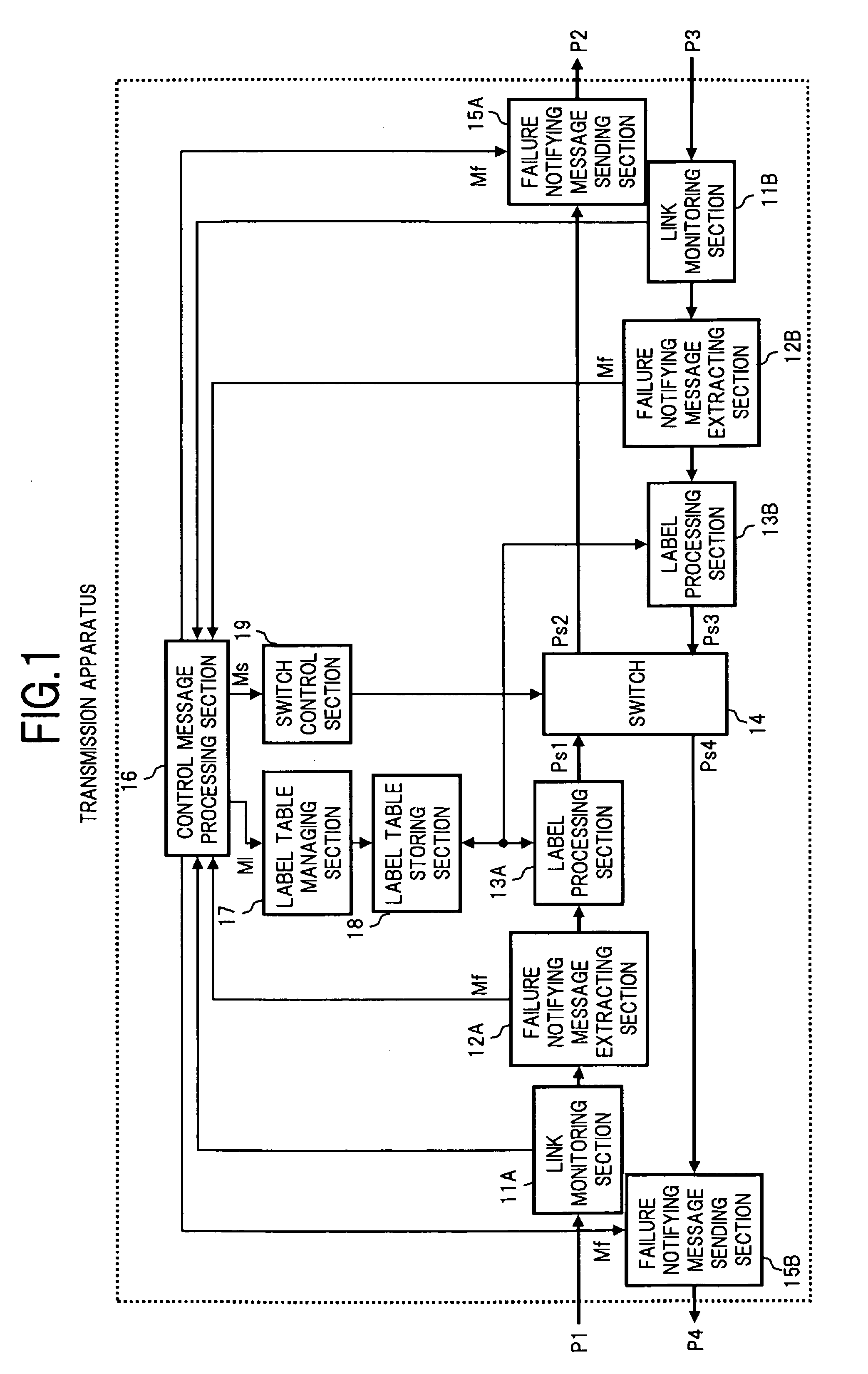 Patent US12621185 Figure 1 – Transmission method and transmission apparatus in ring network