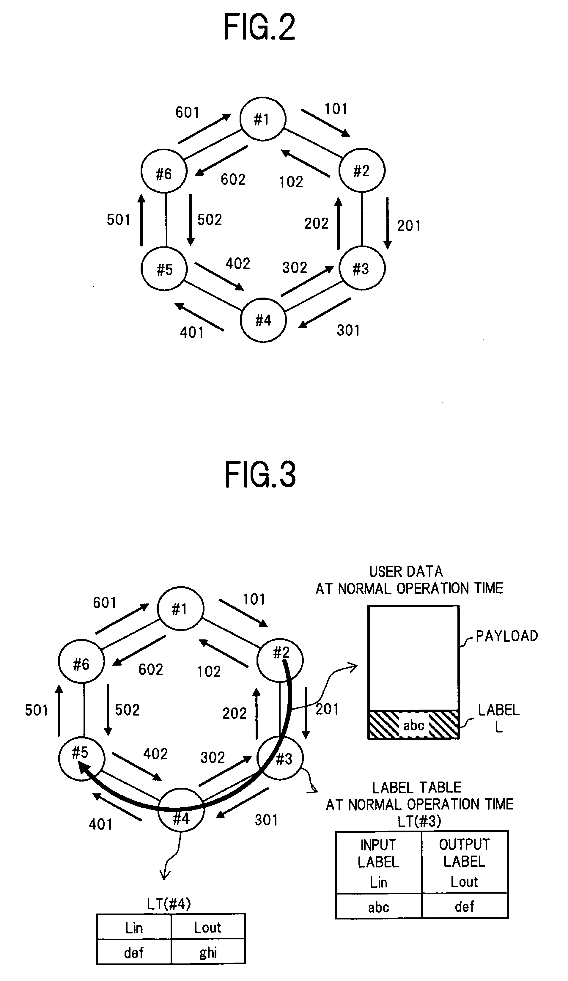 Patent US12621185 Figure 2 – Transmission method and transmission apparatus in ring network