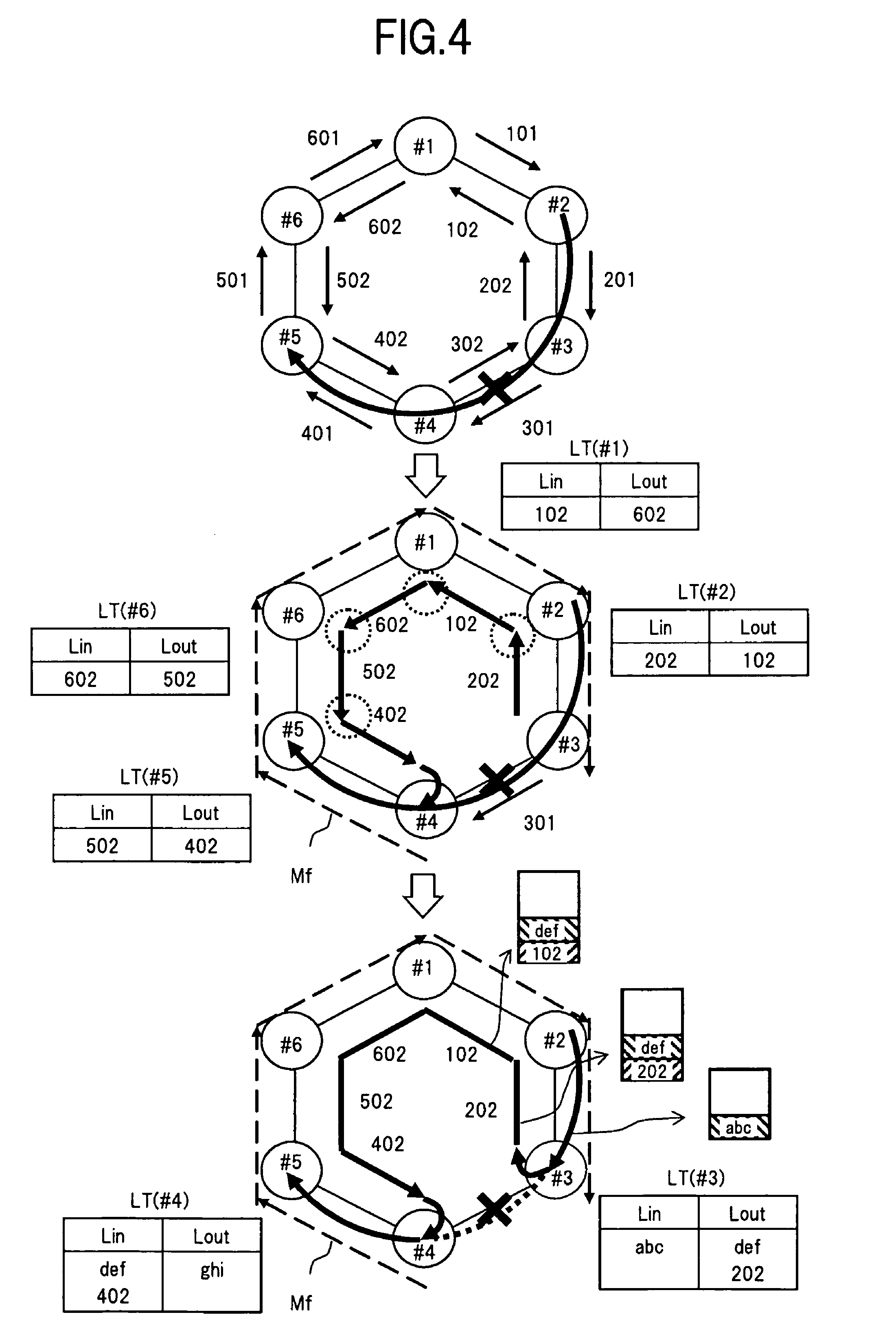 Patent US12621185 Figure 3 – Transmission method and transmission apparatus in ring network
