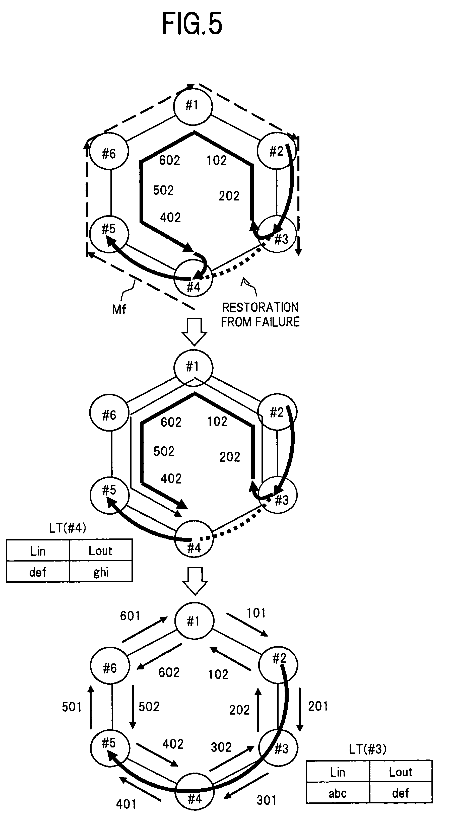 Patent US12621185 Figure 4 – Transmission method and transmission apparatus in ring network