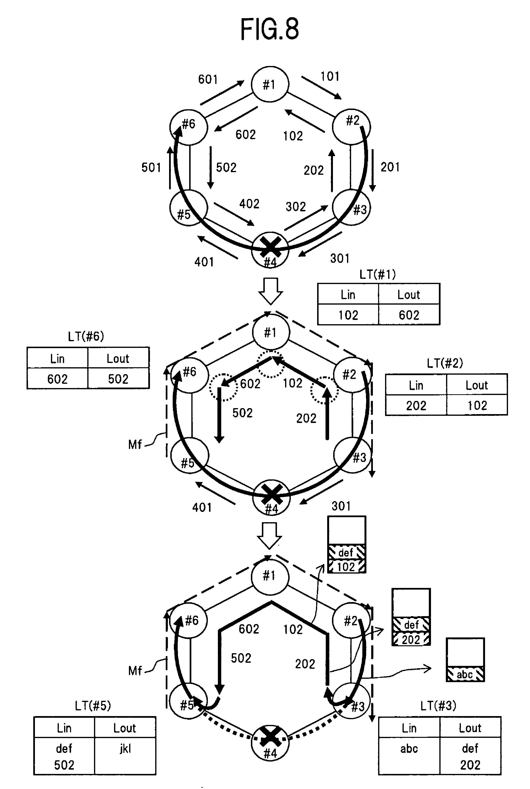Patent US12621185 Figure 7 – Transmission method and transmission apparatus in ring network