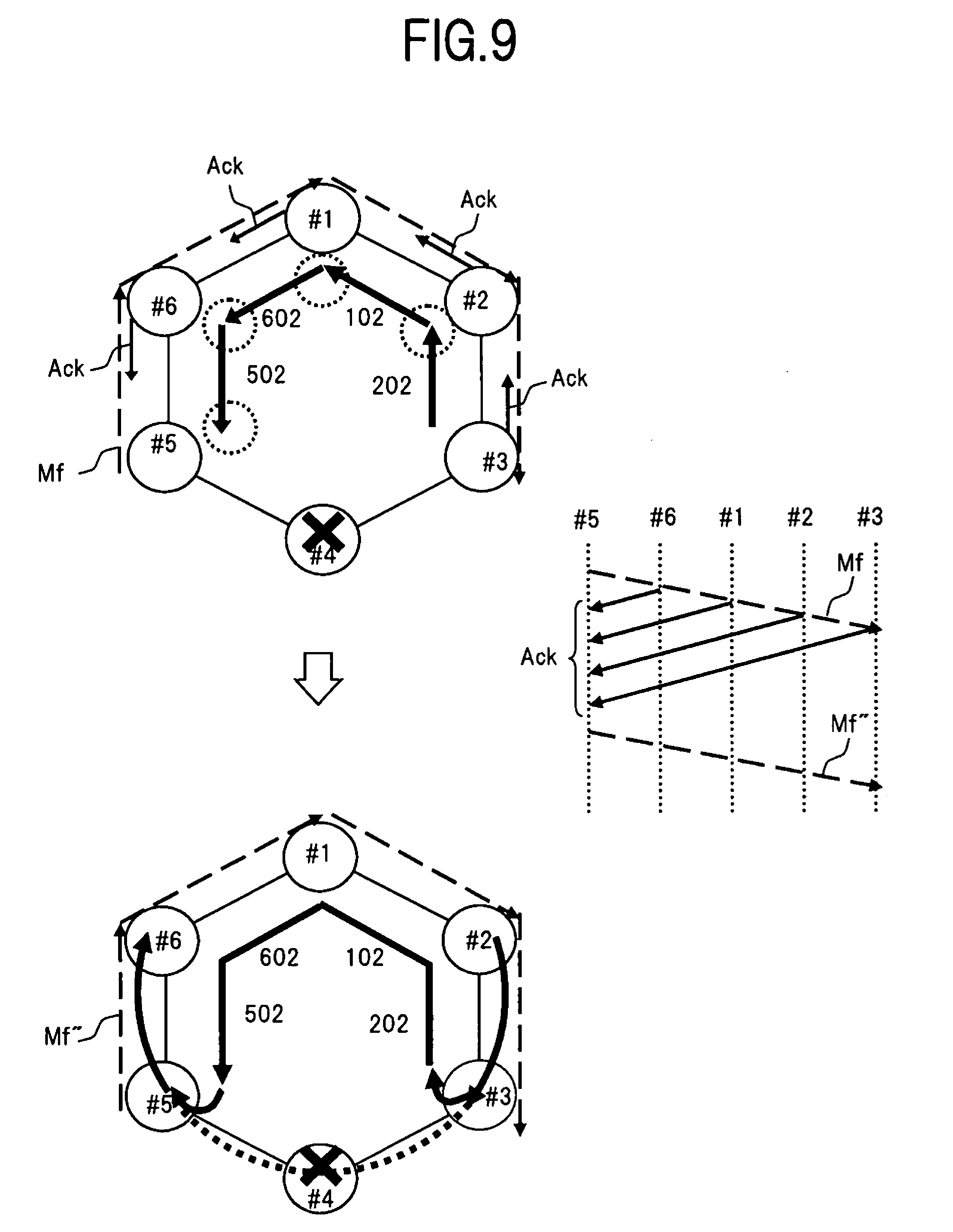 Patent US12621185 Figure 8 – Transmission method and transmission apparatus in ring network