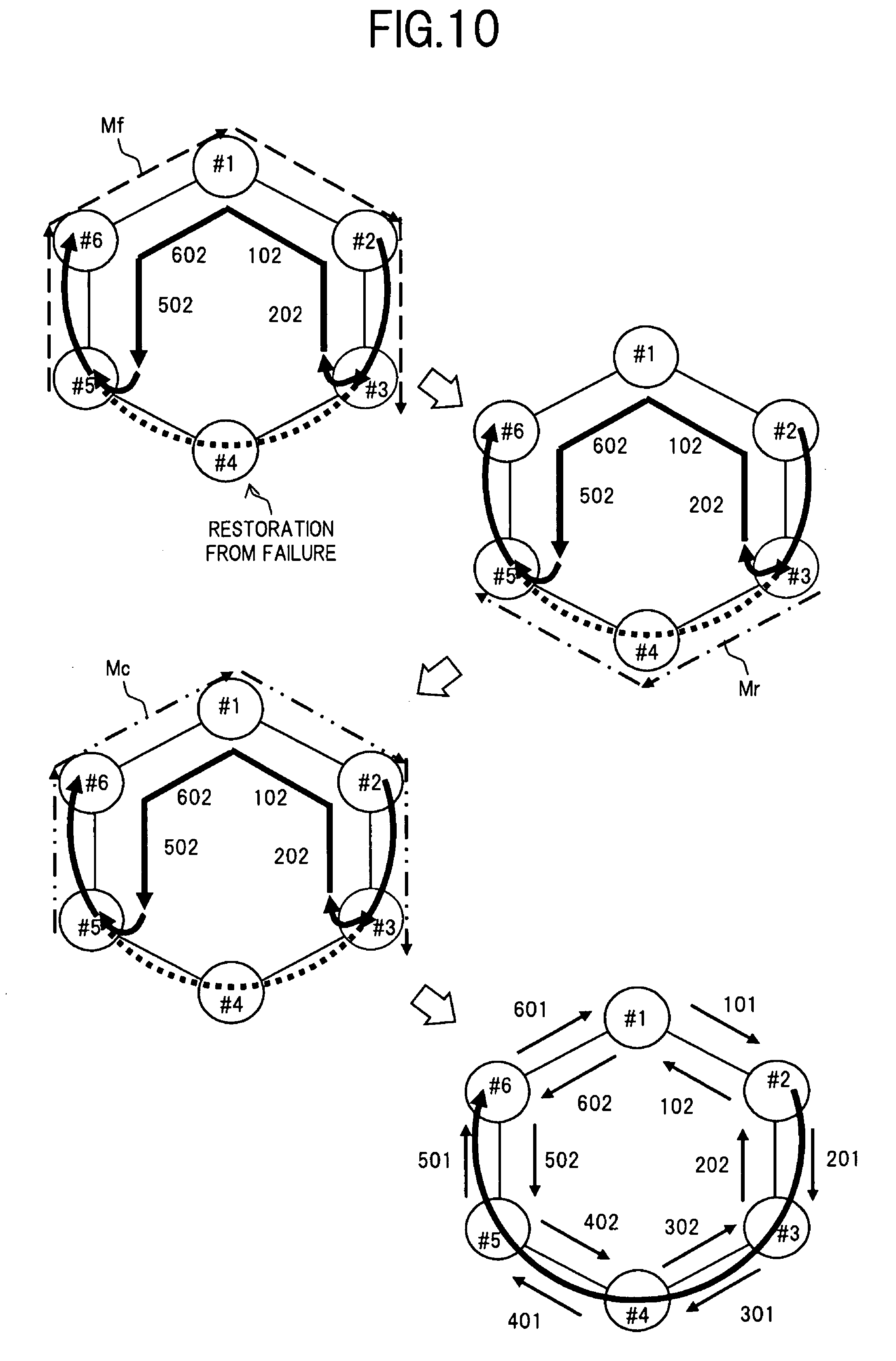 Patent US12621185 Figure 9 – Transmission method and transmission apparatus in ring network