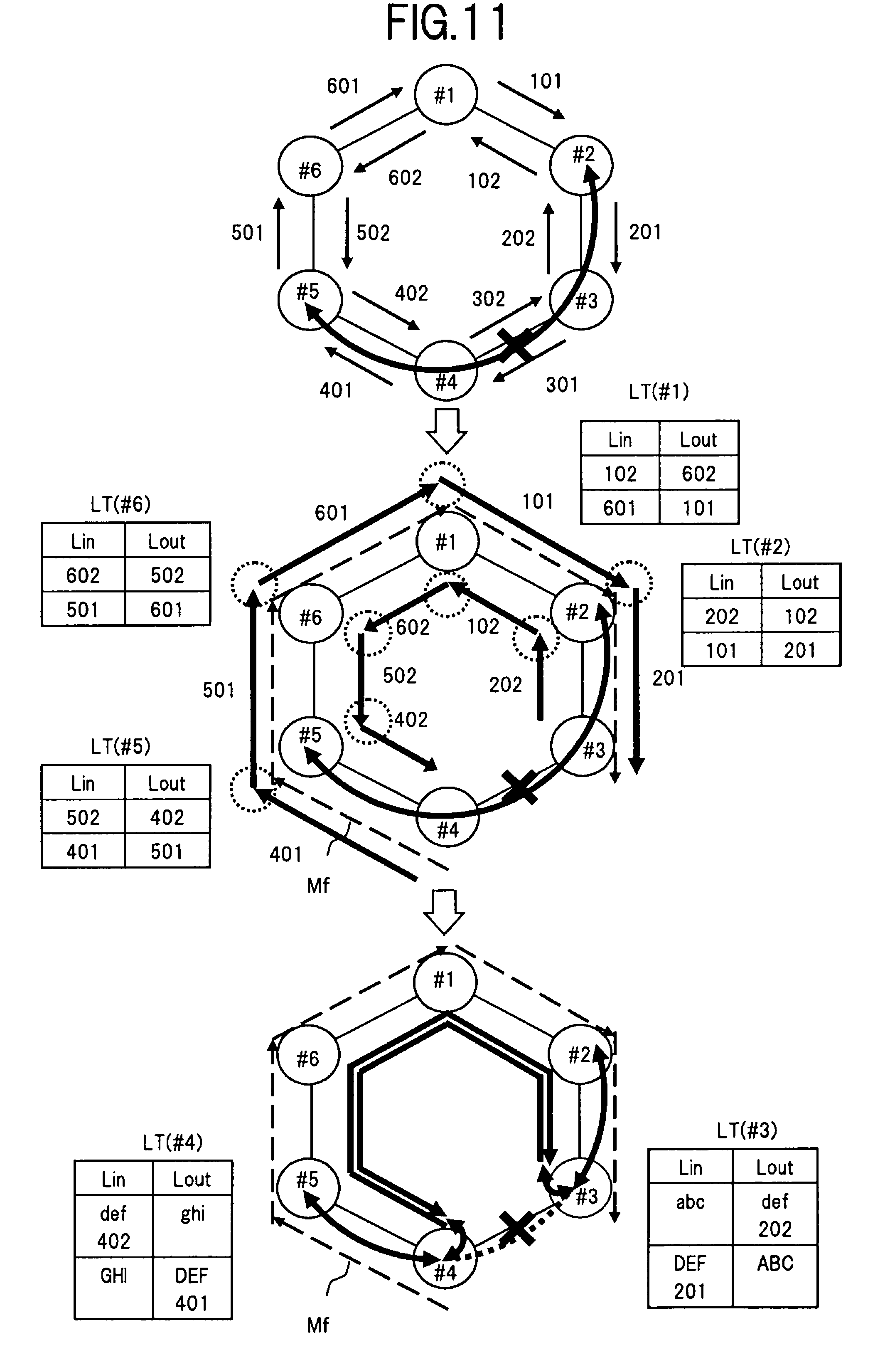 Patent US12621185 Figure 10 – Transmission method and transmission apparatus in ring network