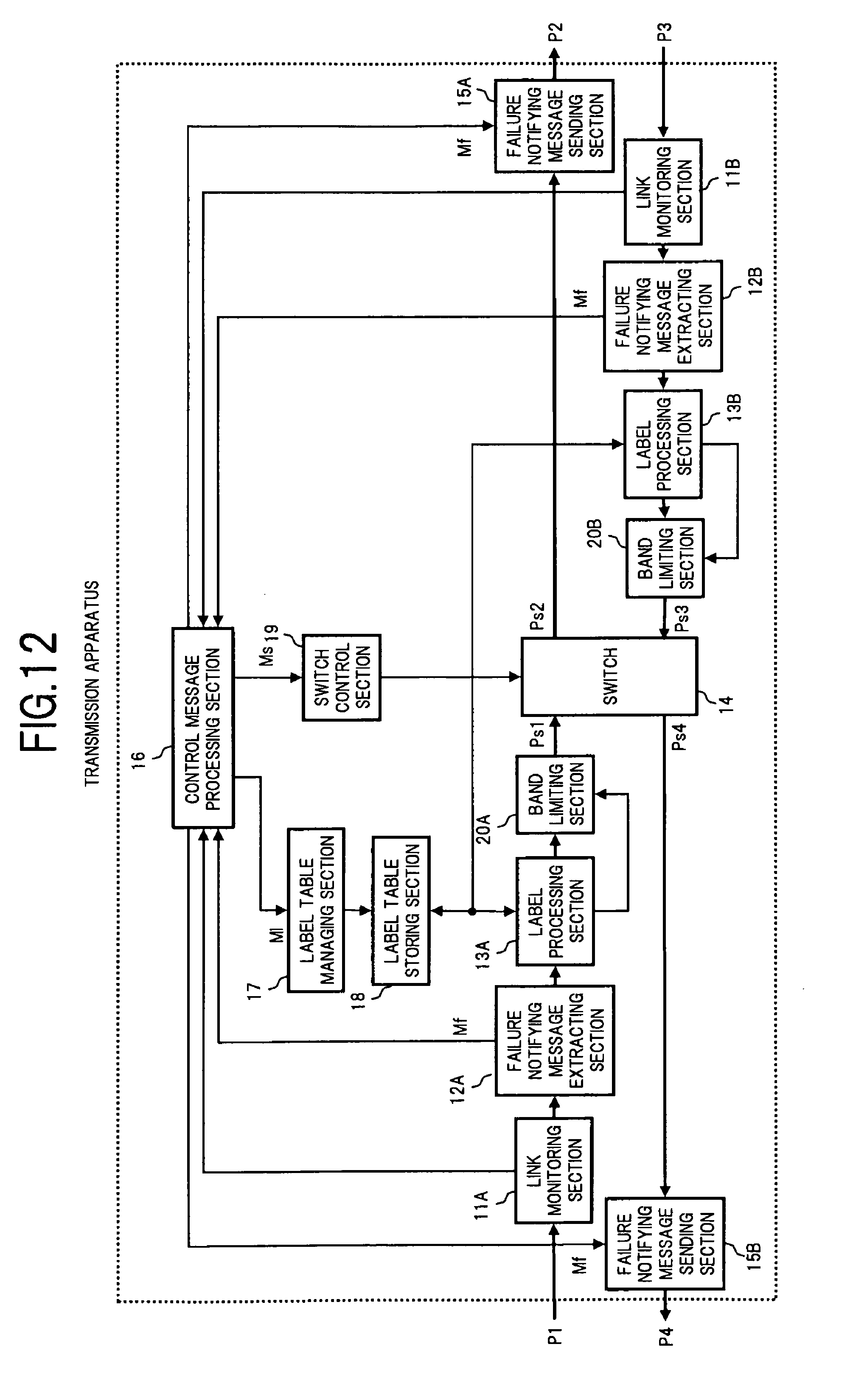 Patent US12621185 Figure 11 – Transmission method and transmission apparatus in ring network