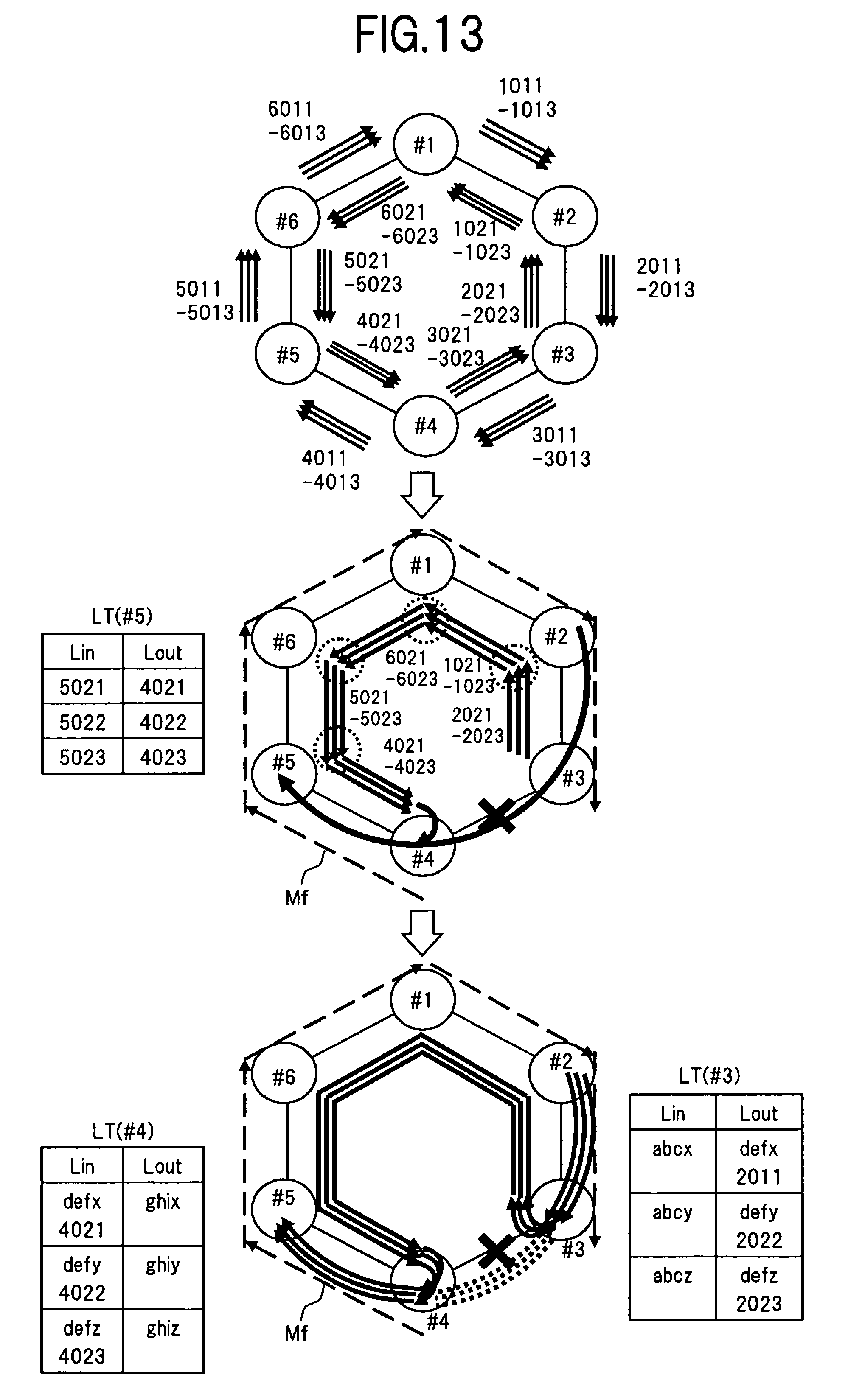 Patent US12621185 Figure 12 – Transmission method and transmission apparatus in ring network