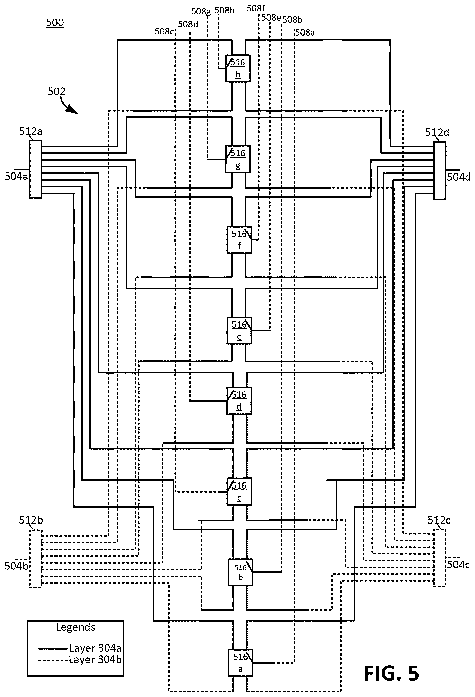 Patent US12621186 Figure 5 – Switch matrix topology for routing high frequency signals