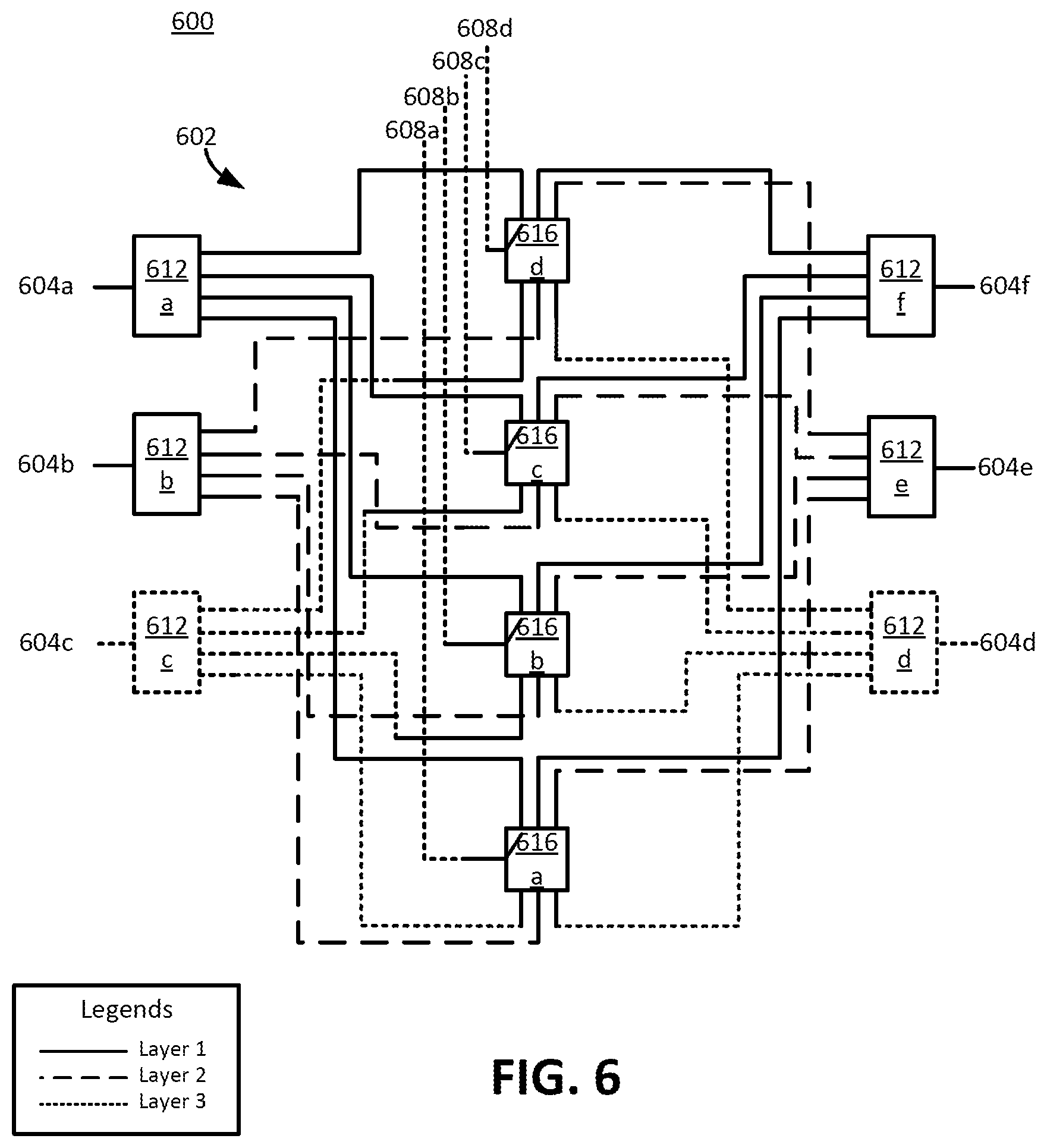 Patent US12621186 Figure 6 – Switch matrix topology for routing high frequency signals