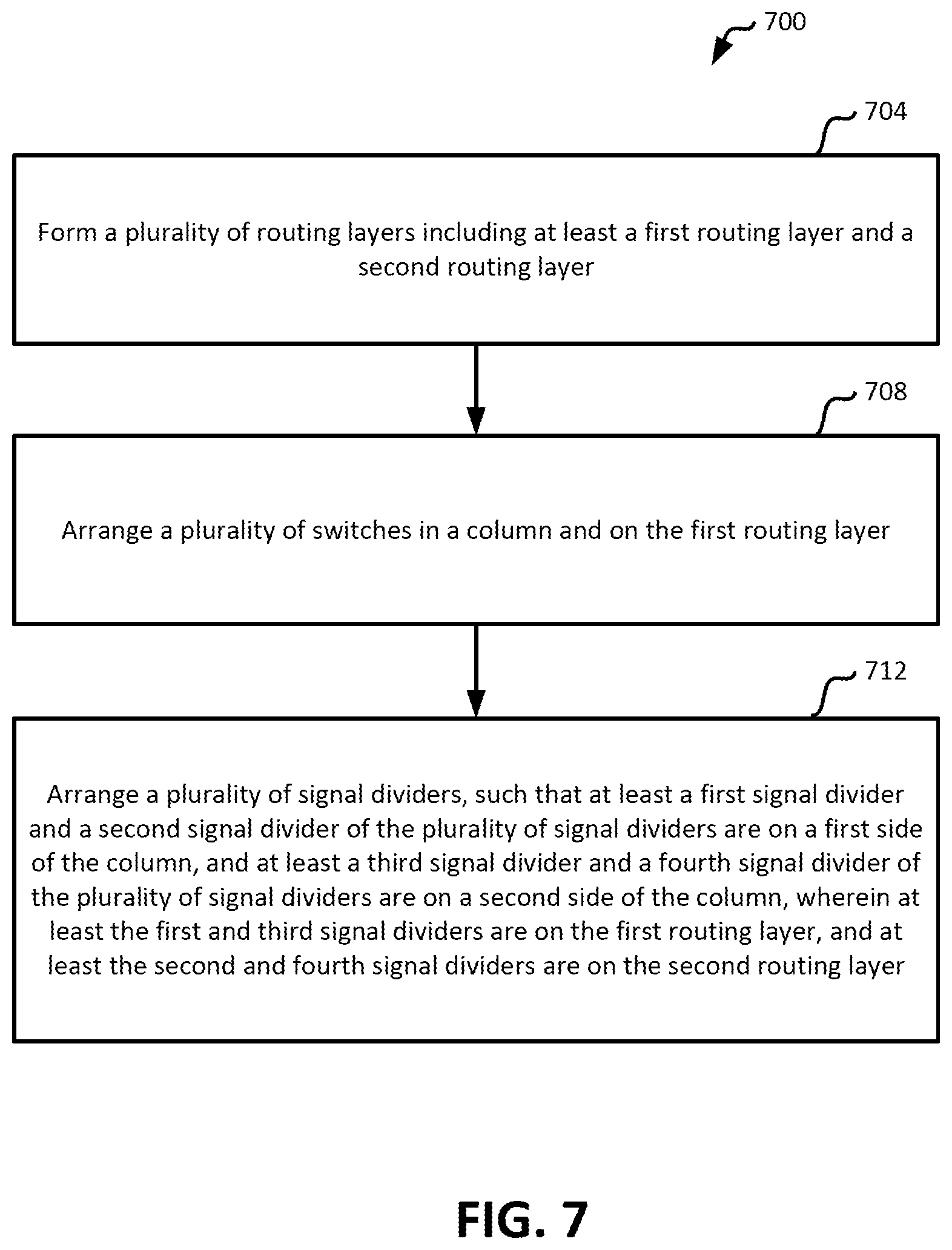 Patent US12621186 Figure 7 – Switch matrix topology for routing high frequency signals