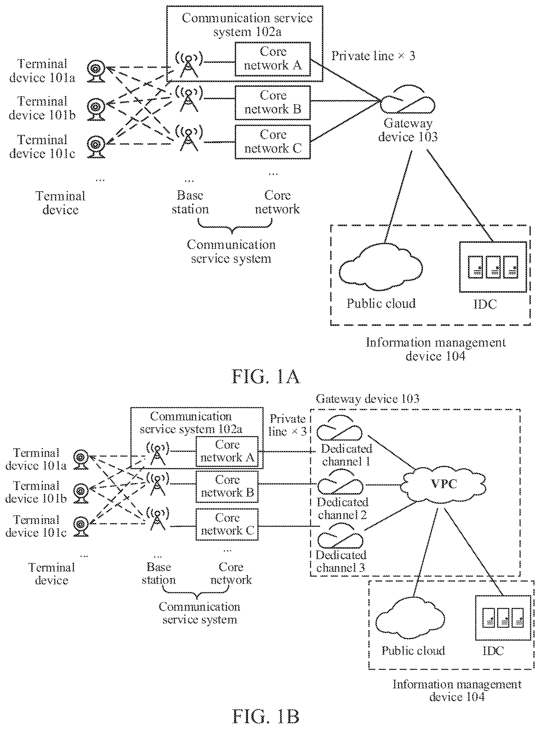 Patent US12621187 Figure 1 – Information processing method, gateway device, terminal device, storage medium, and computer program product
