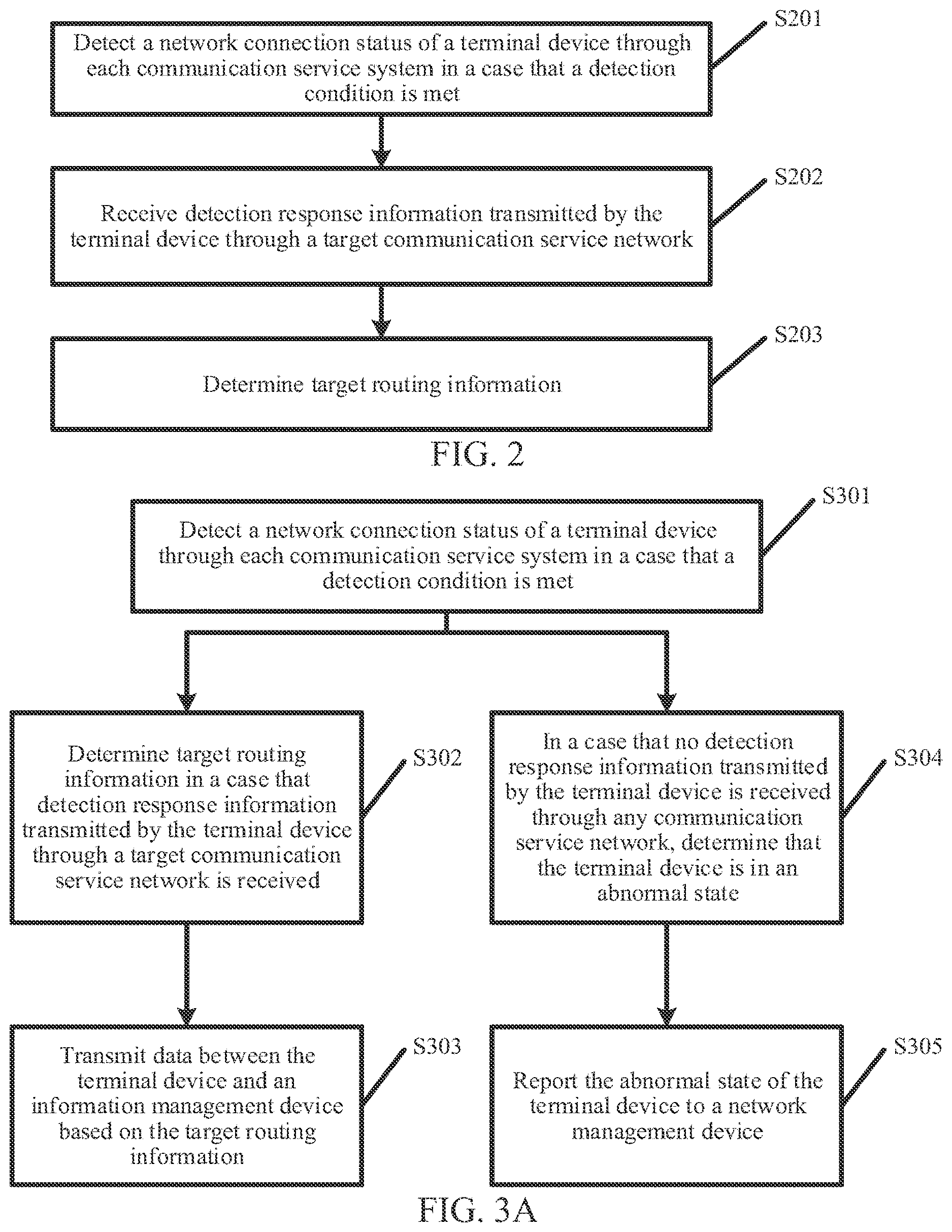 Patent US12621187 Figure 2 – Information processing method, gateway device, terminal device, storage medium, and computer program product