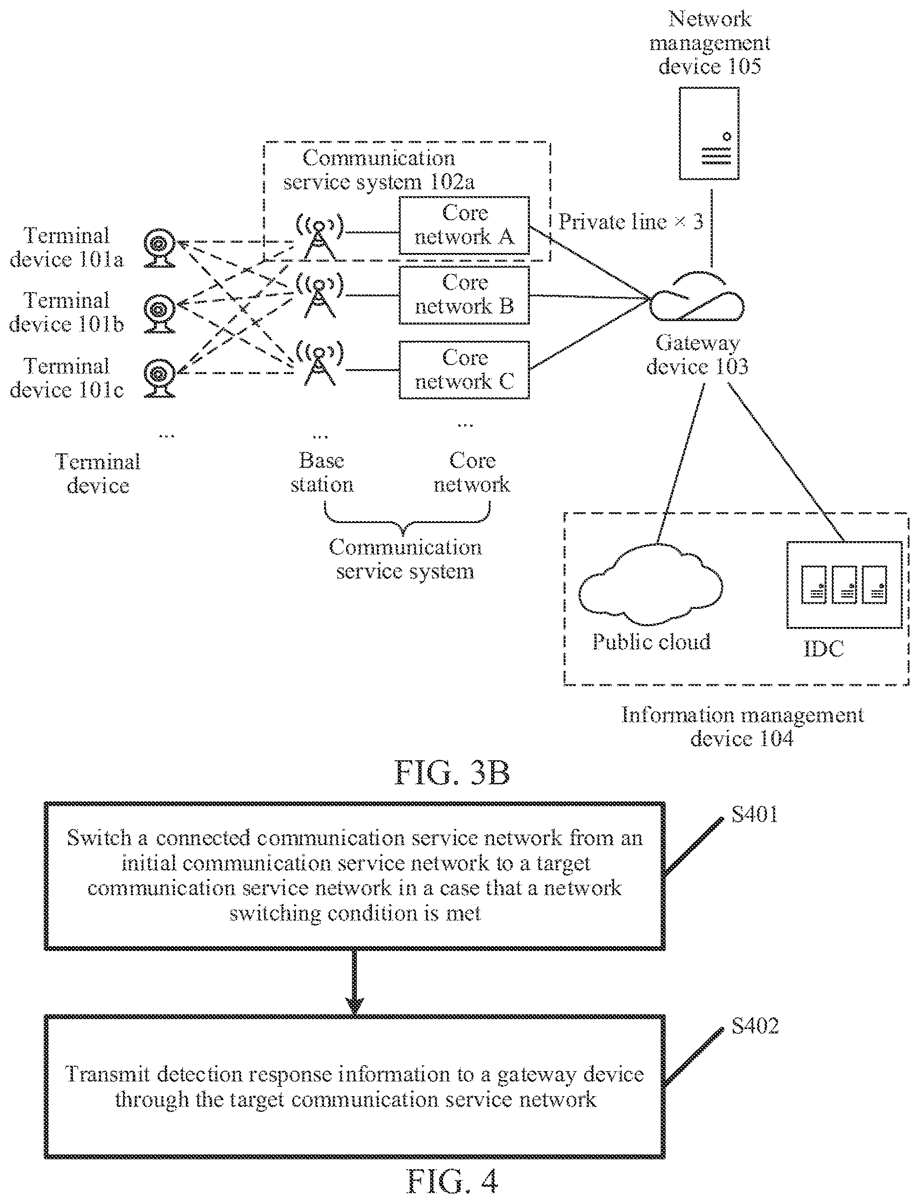Patent US12621187 Figure 3 – Information processing method, gateway device, terminal device, storage medium, and computer program product