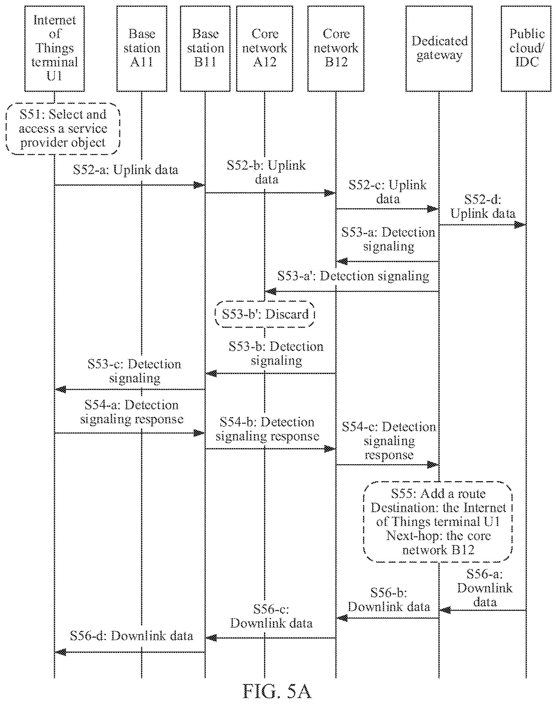Patent US12621187 Figure 4 – Information processing method, gateway device, terminal device, storage medium, and computer program product