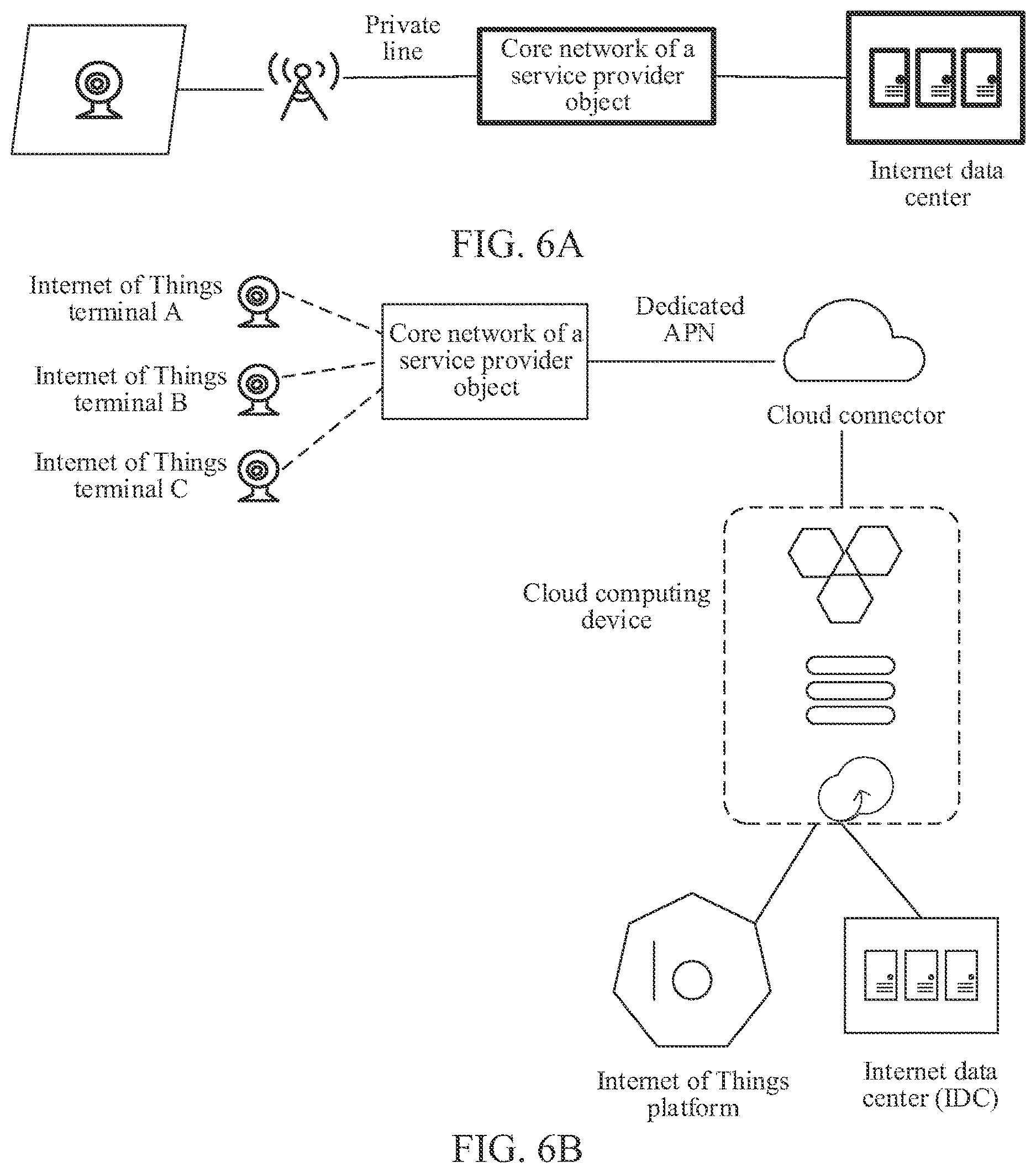 Patent US12621187 Figure 6 – Information processing method, gateway device, terminal device, storage medium, and computer program product