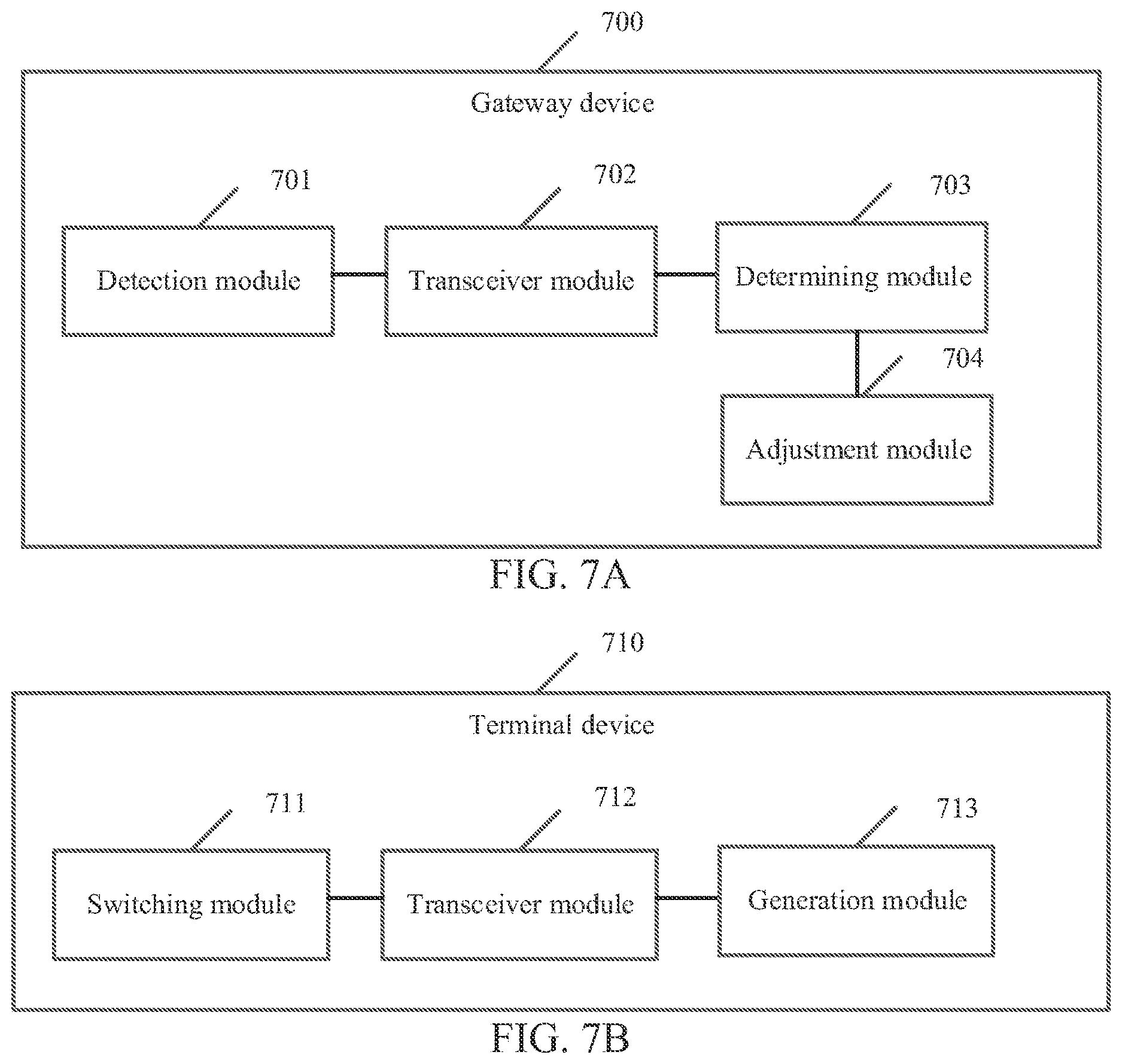 Patent US12621187 Figure 7 – Information processing method, gateway device, terminal device, storage medium, and computer program product