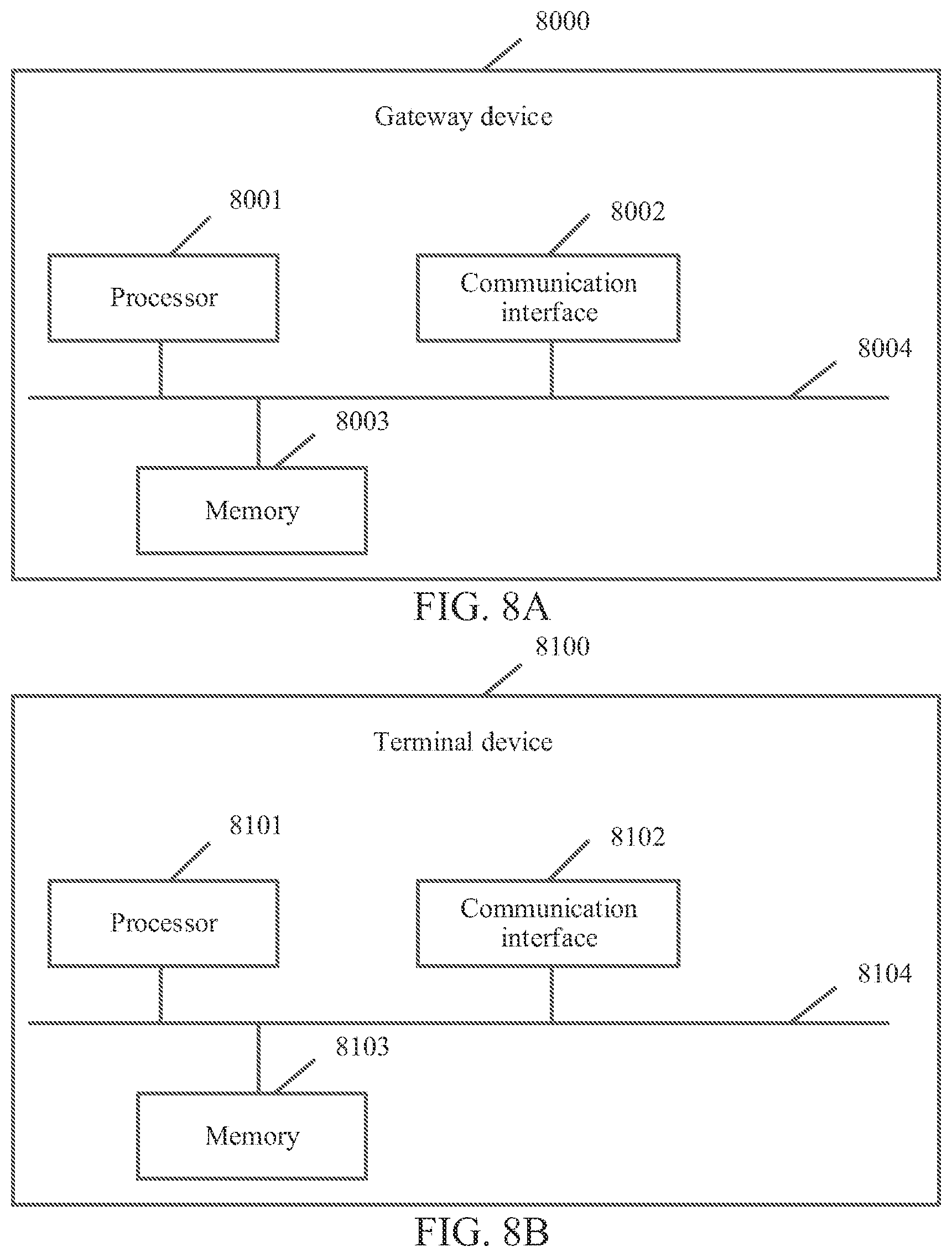 Patent US12621187 Figure 8 – Information processing method, gateway device, terminal device, storage medium, and computer program product