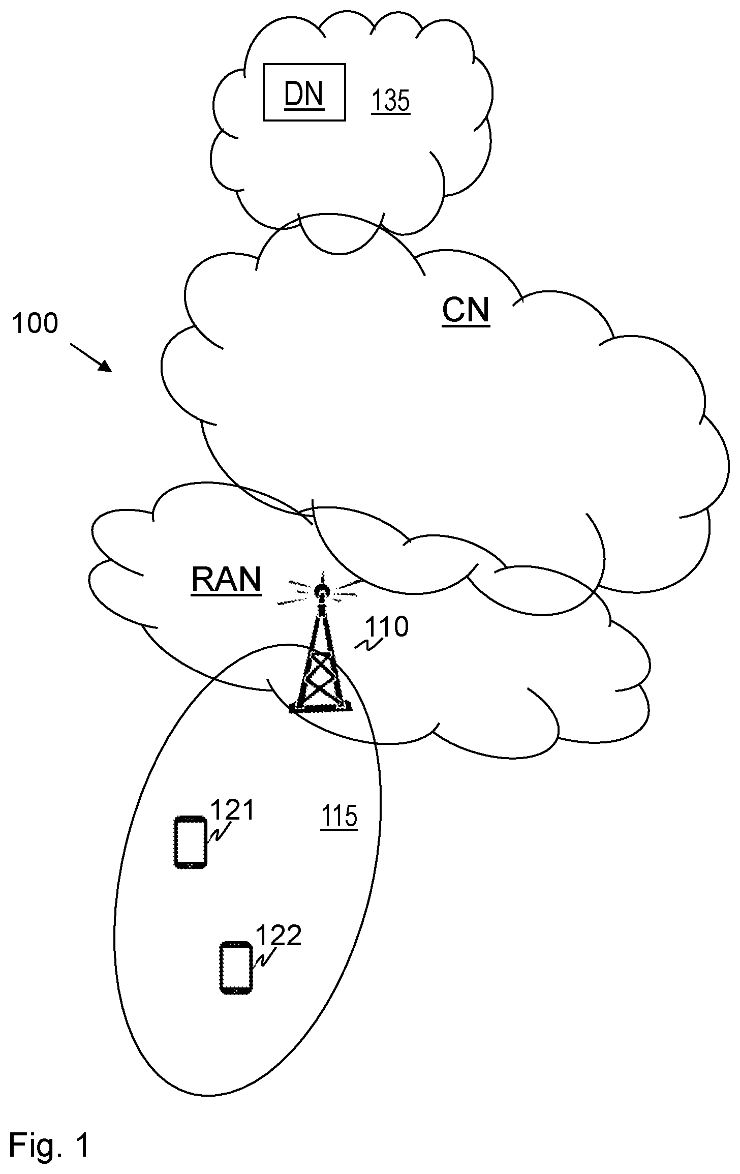 Patent US12621188 Figure 1 – Method and network node configured for selection of transmission layers