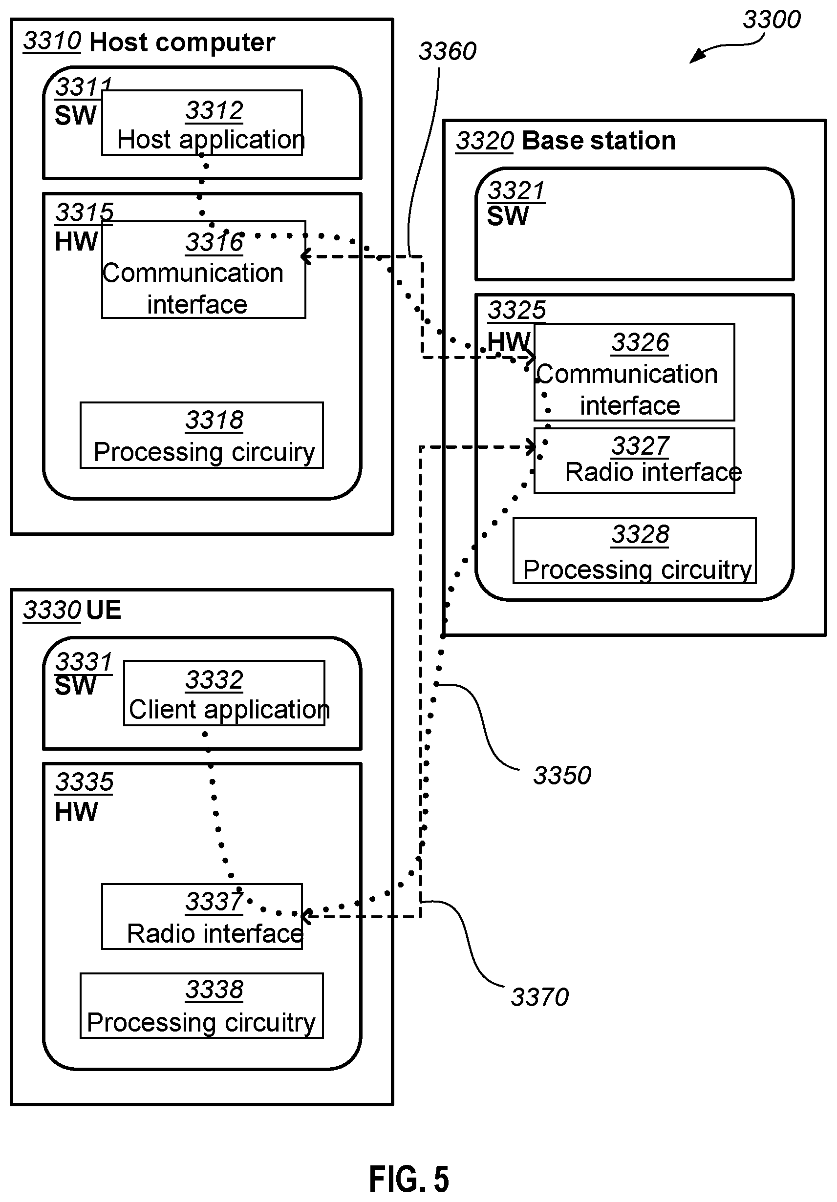 Patent US12621188 Figure 5 – Method and network node configured for selection of transmission layers