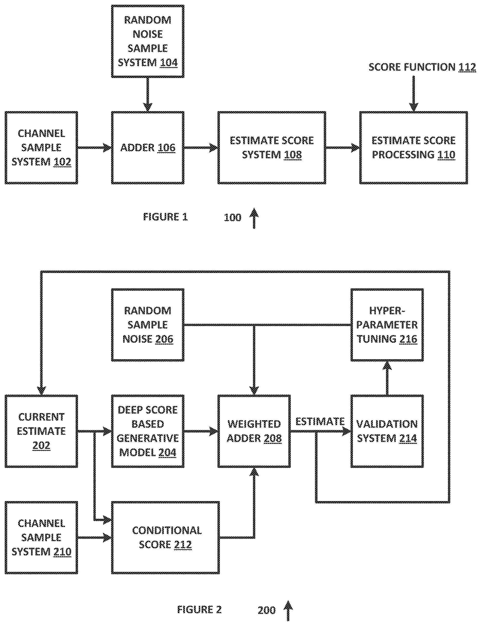 Patent US12621189 Figure 1 – Channel estimation using a score-based generative network