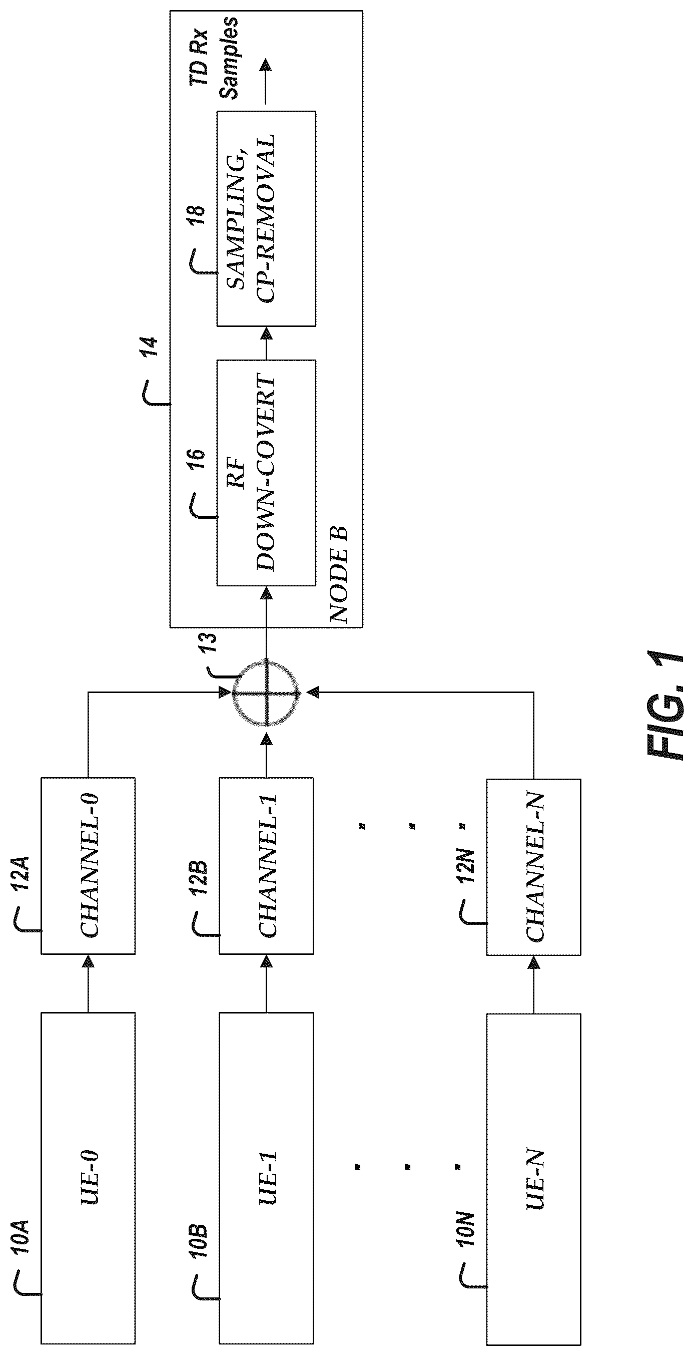 Patent US12621190 Figure 1 – Reference signal channel estimation