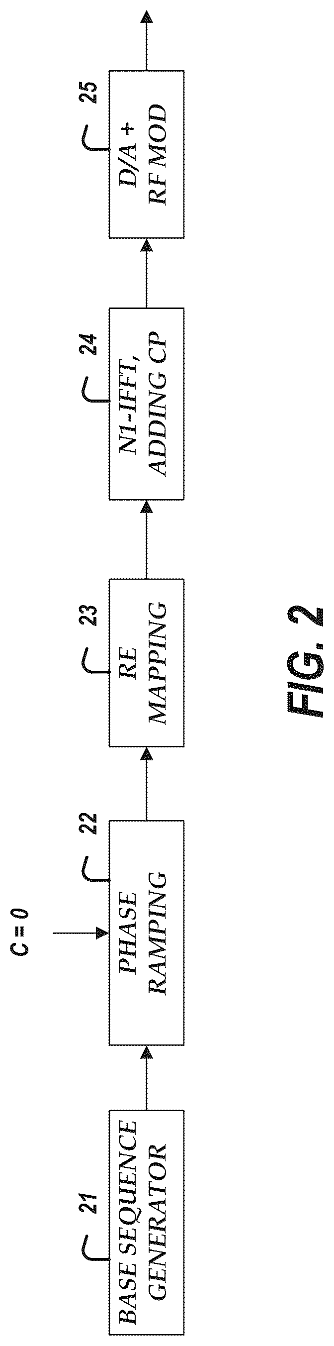 Patent US12621190 Figure 2 – Reference signal channel estimation