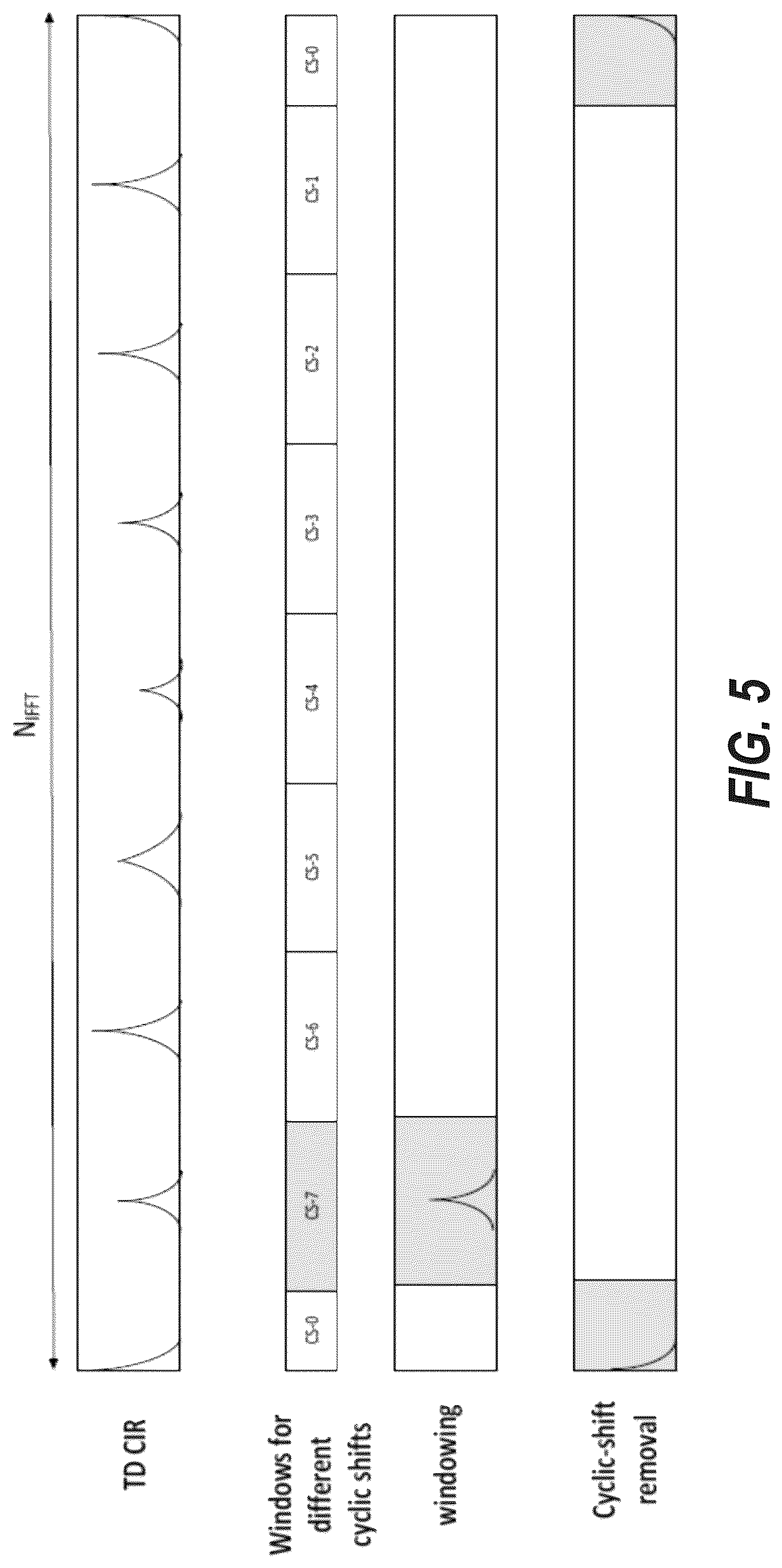 Patent US12621190 Figure 6 – Reference signal channel estimation