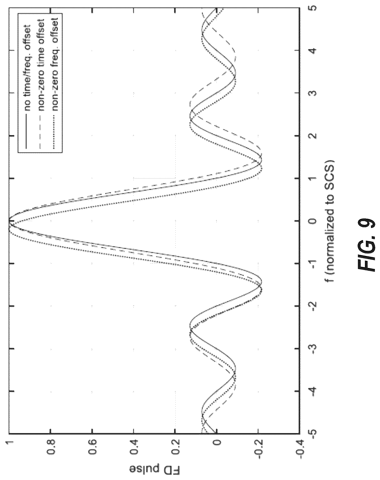 Patent US12621190 Figure 11 – Reference signal channel estimation