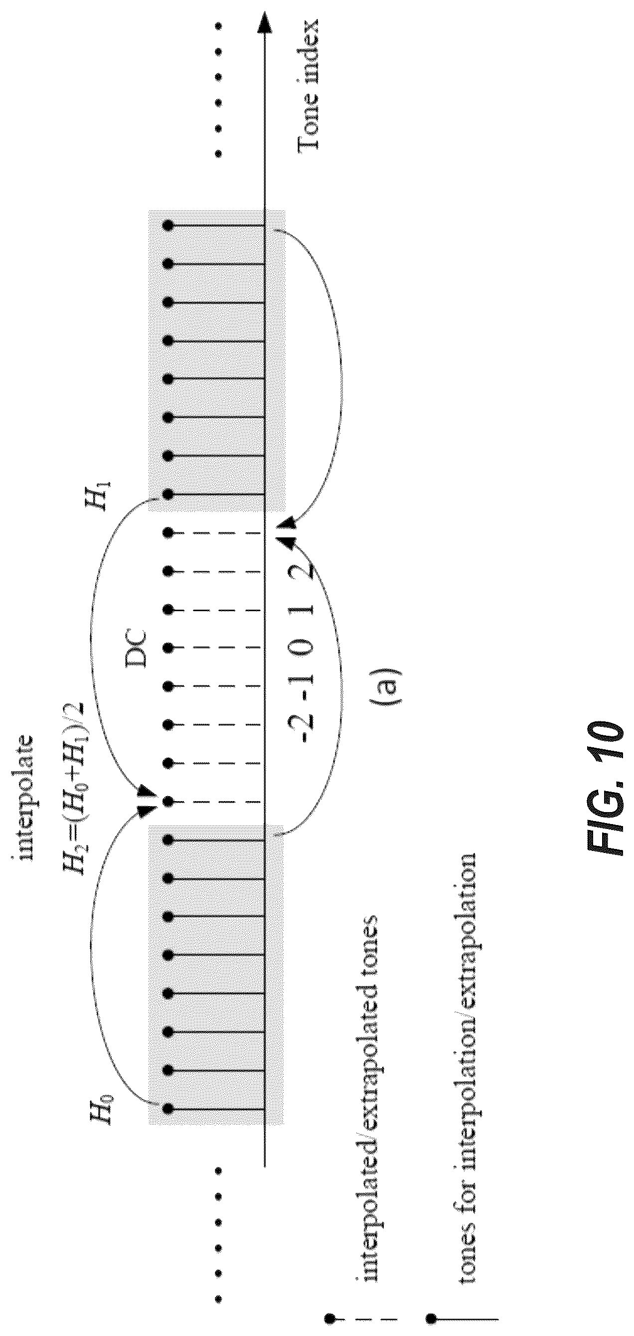Patent US12621190 Figure 12 – Reference signal channel estimation