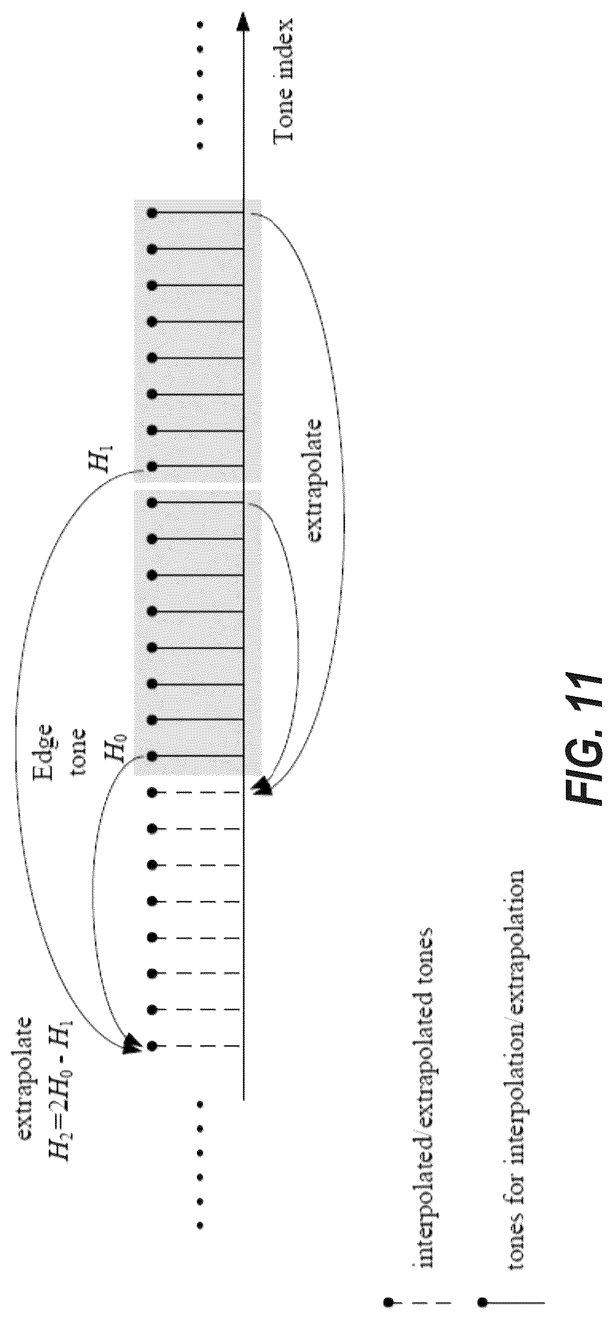 Patent US12621190 Figure 13 – Reference signal channel estimation