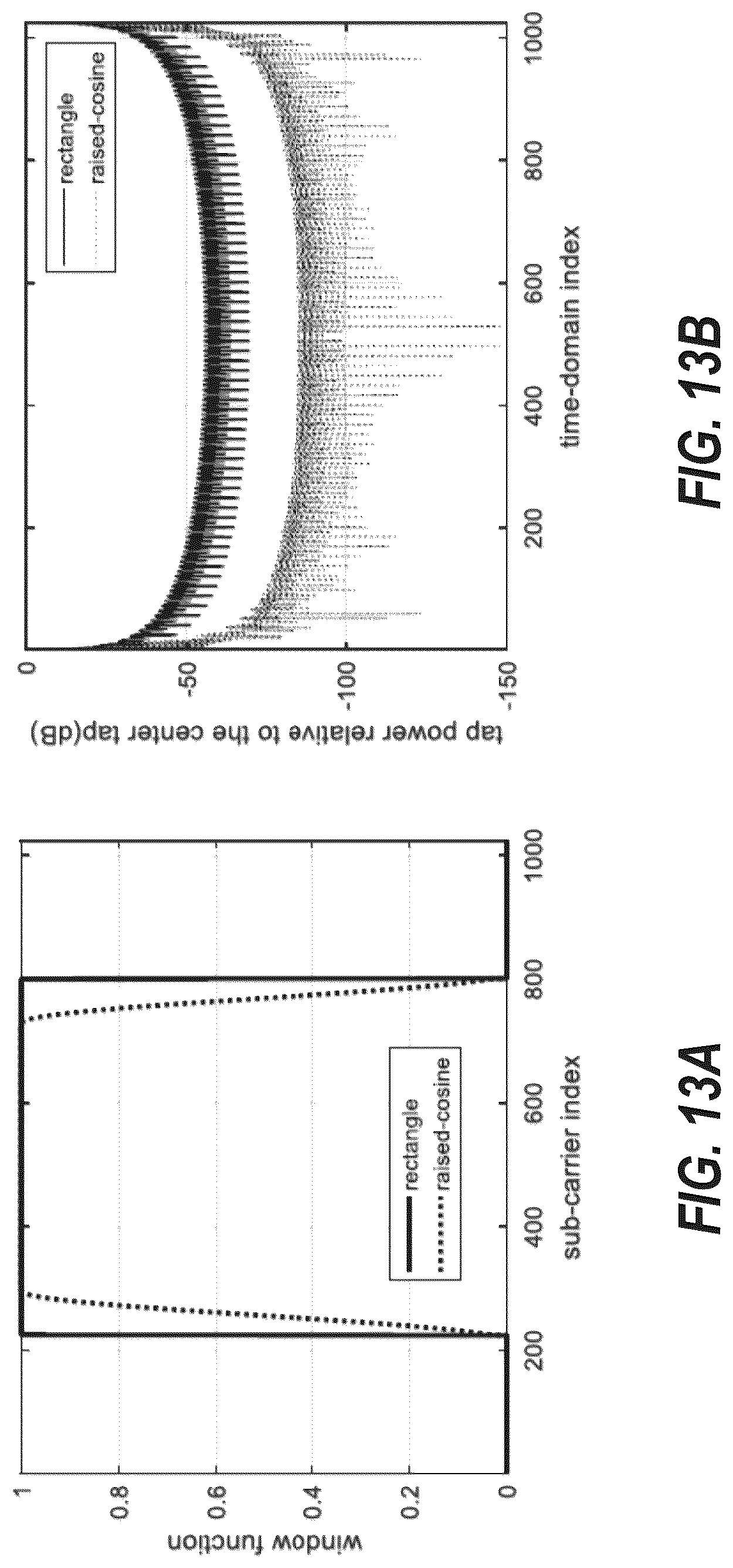 Patent US12621190 Figure 16 – Reference signal channel estimation