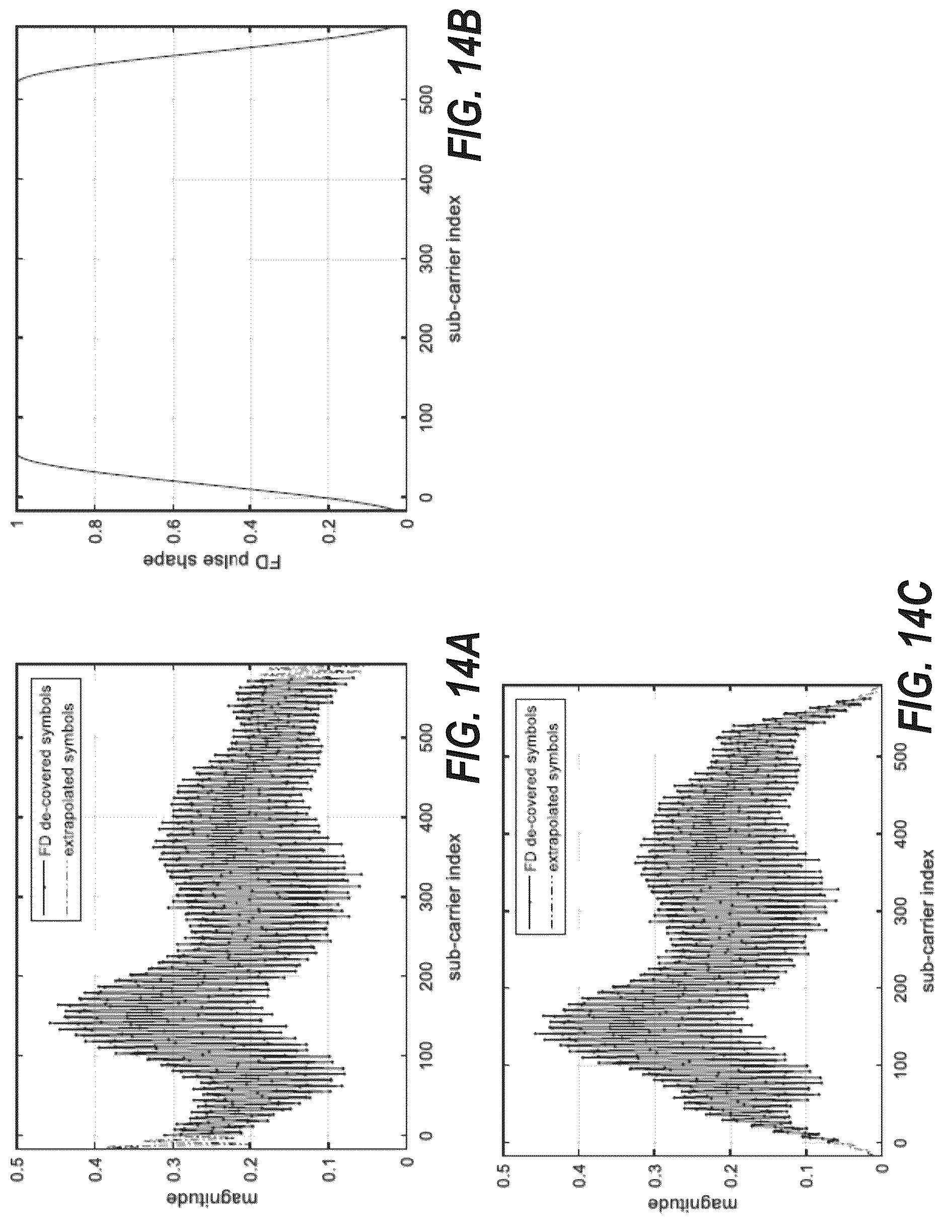 Patent US12621190 Figure 17 – Reference signal channel estimation