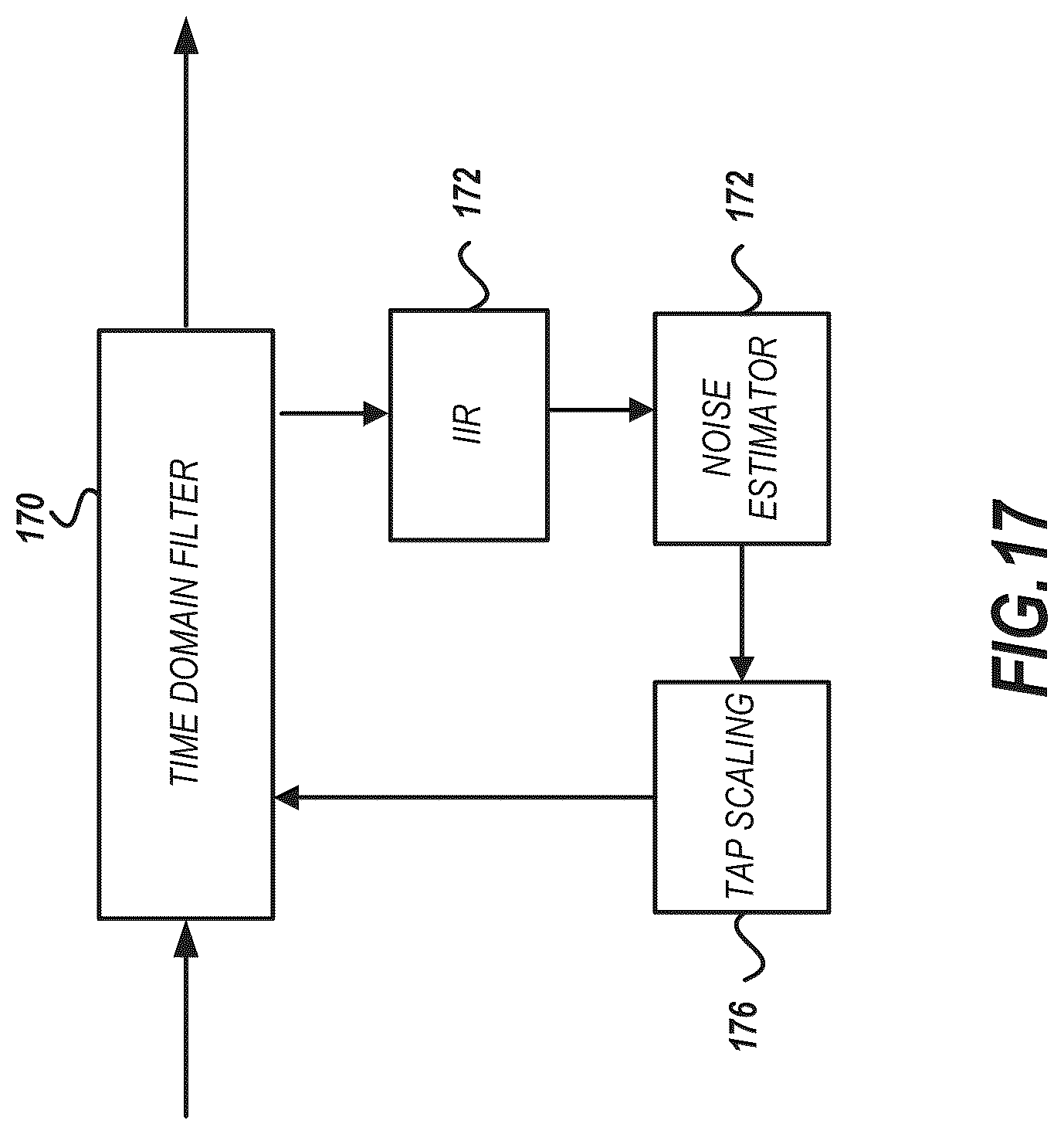 Patent US12621190 Figure 20 – Reference signal channel estimation