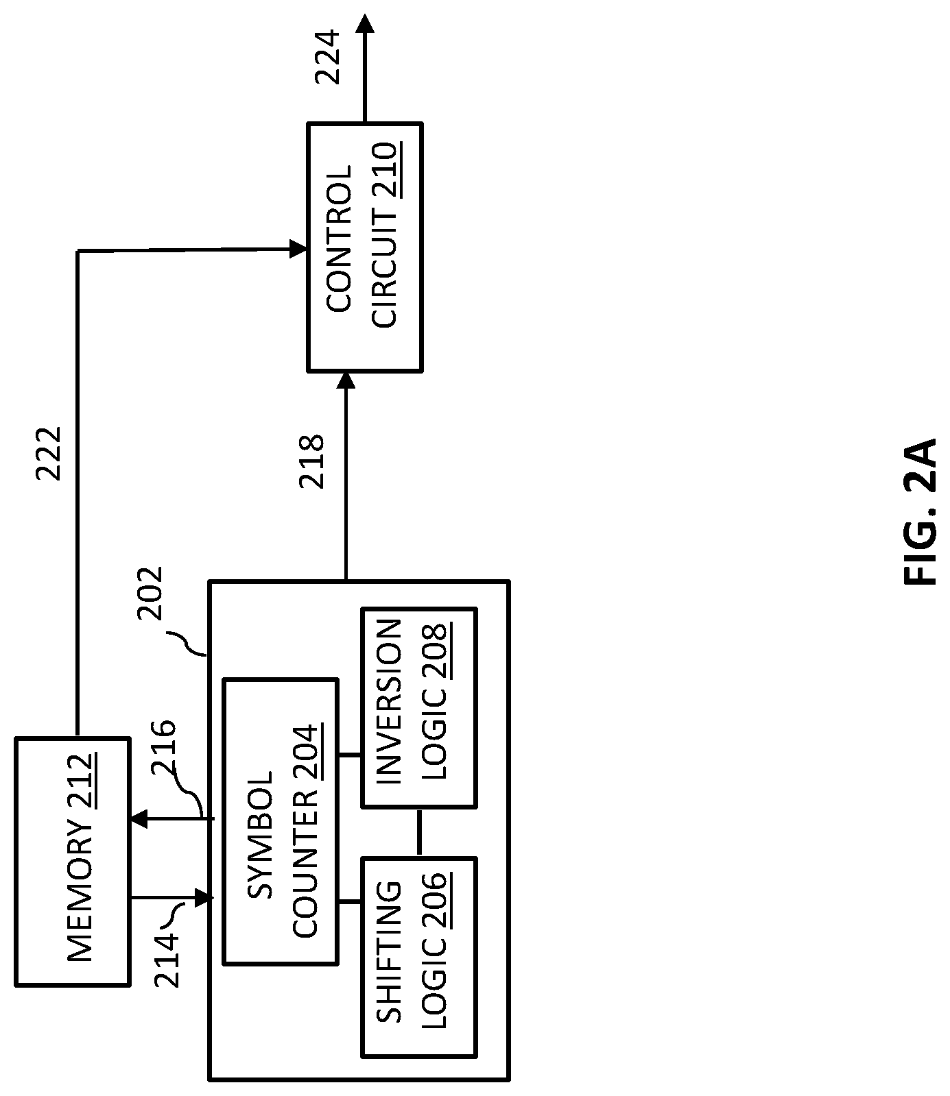Patent US12621191 Figure 3 – System and methods for generating supercomplementary zero-sum correlation sequence blocks