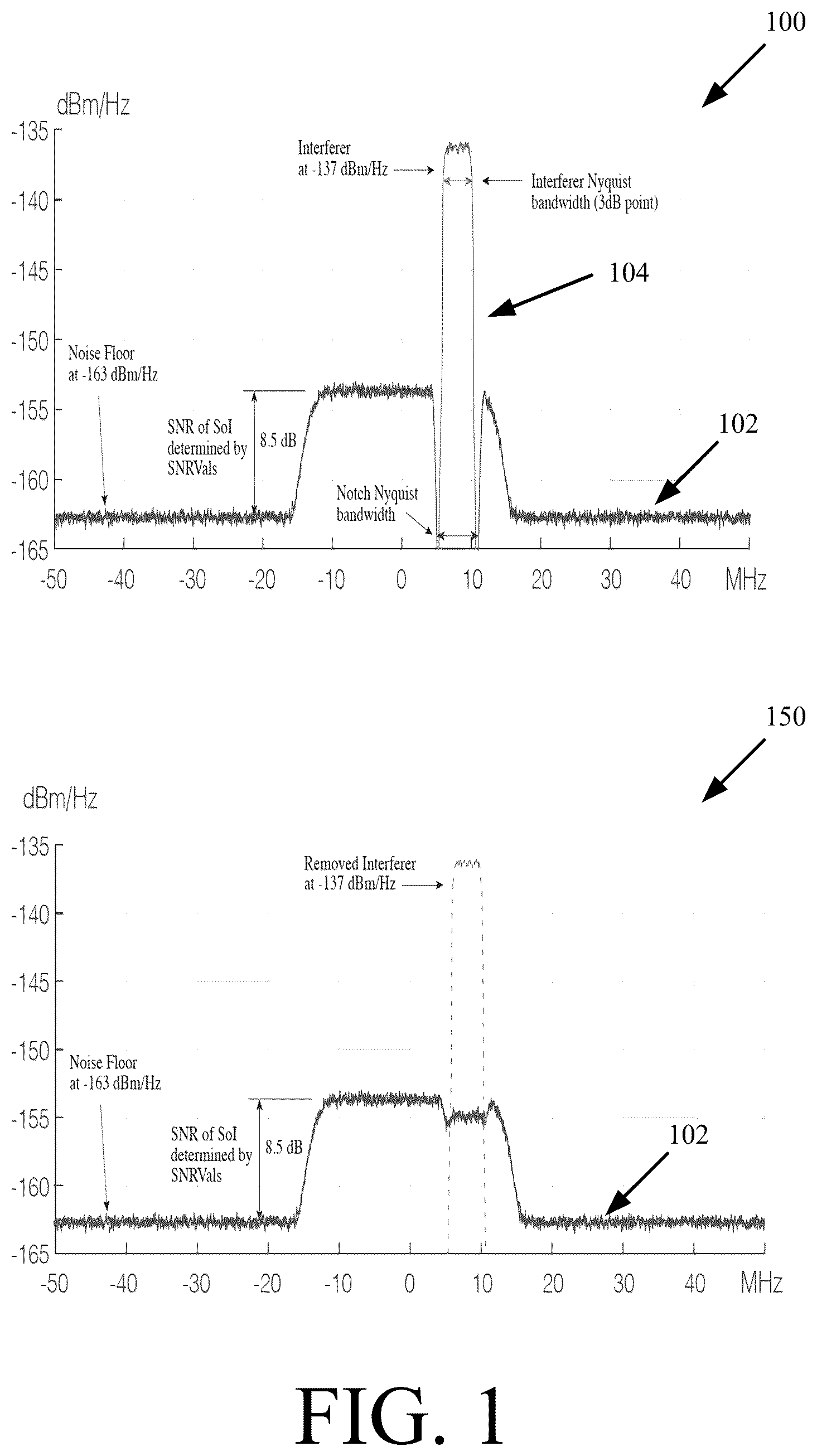Patent US12621192 — Soft-demodulation based waveform repair for signals undergoing spectral suppression — Figure 1