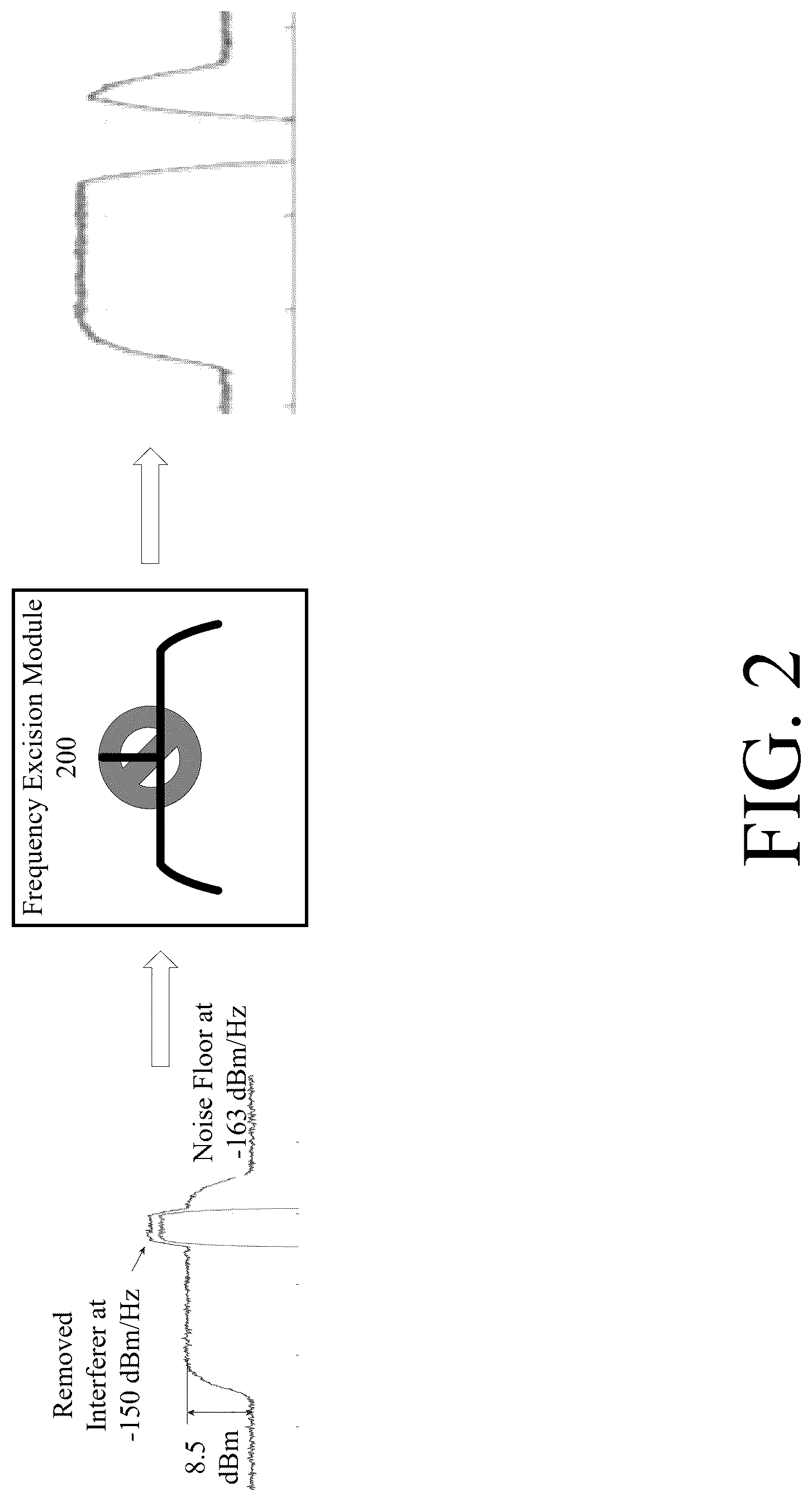 Patent US12621192 Figure 2 – Soft-demodulation based waveform repair for signals undergoing spectral suppression