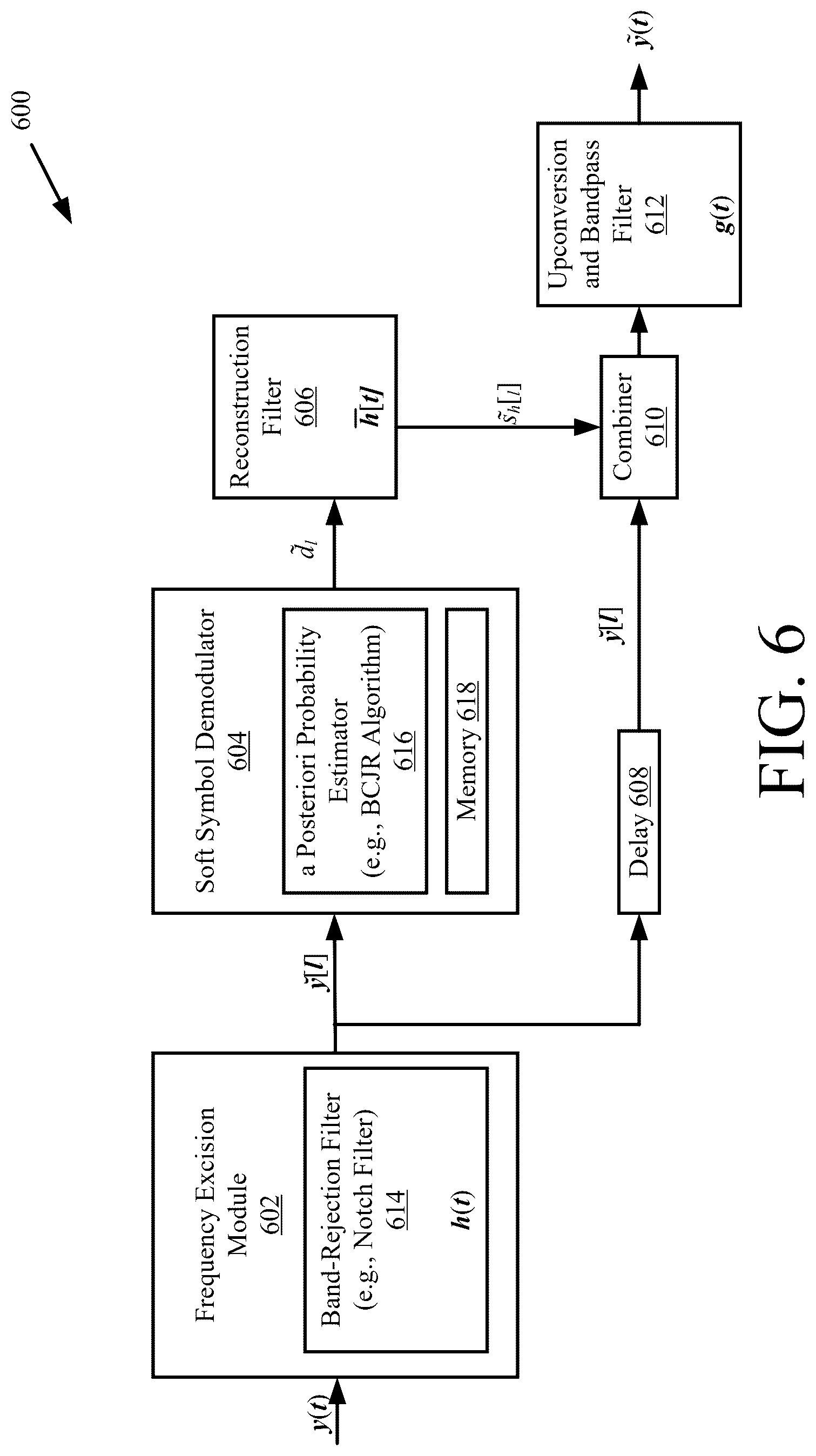 Patent US12621192 Figure 6 – Soft-demodulation based waveform repair for signals undergoing spectral suppression