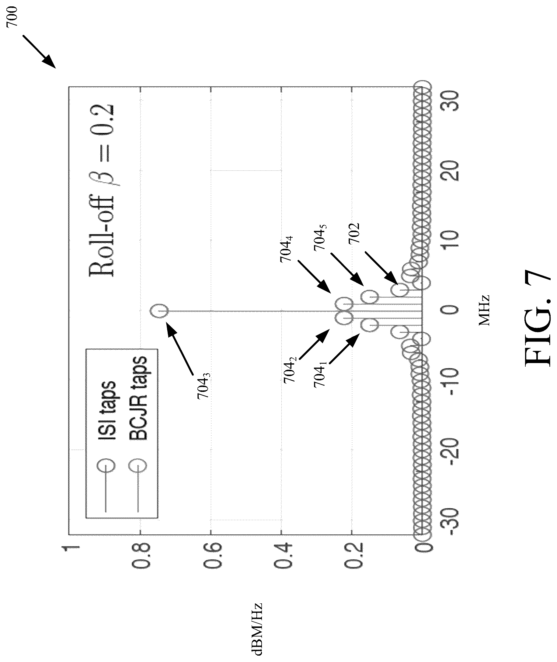Patent US12621192 Figure 7 – Soft-demodulation based waveform repair for signals undergoing spectral suppression